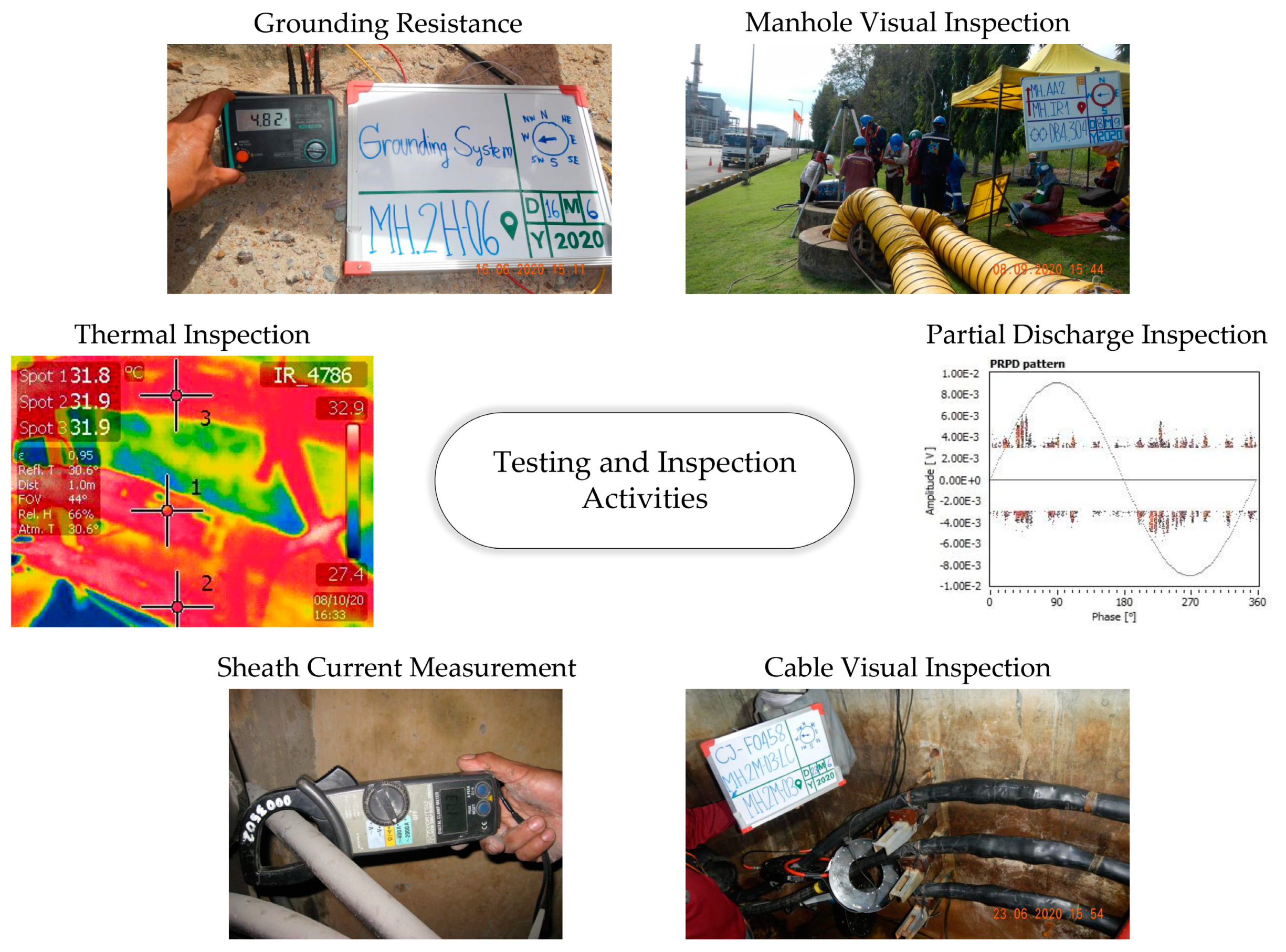 Energies 14 08113 g003