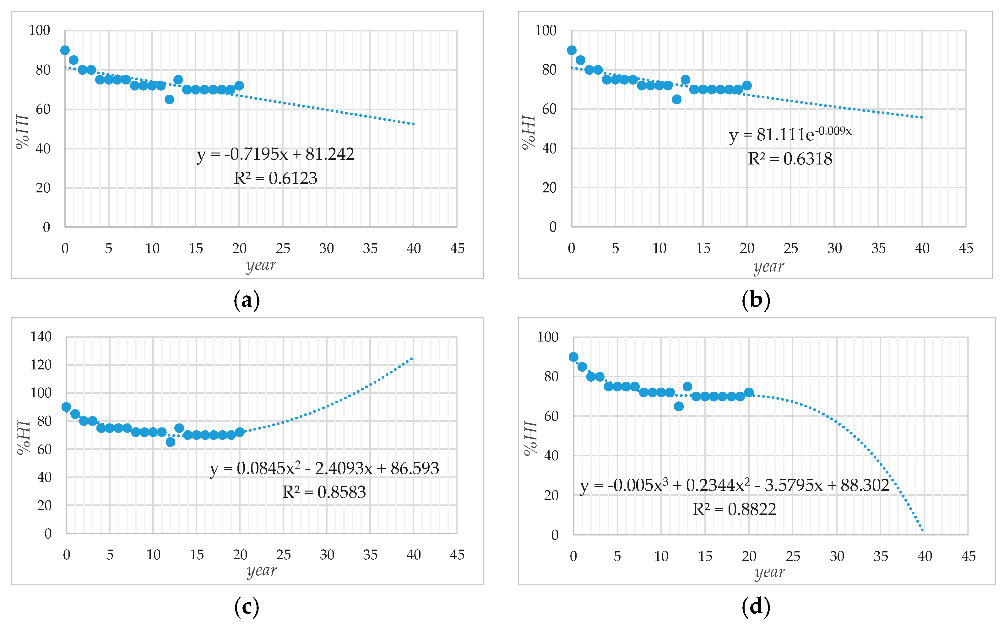 Energies 14 08113 g004