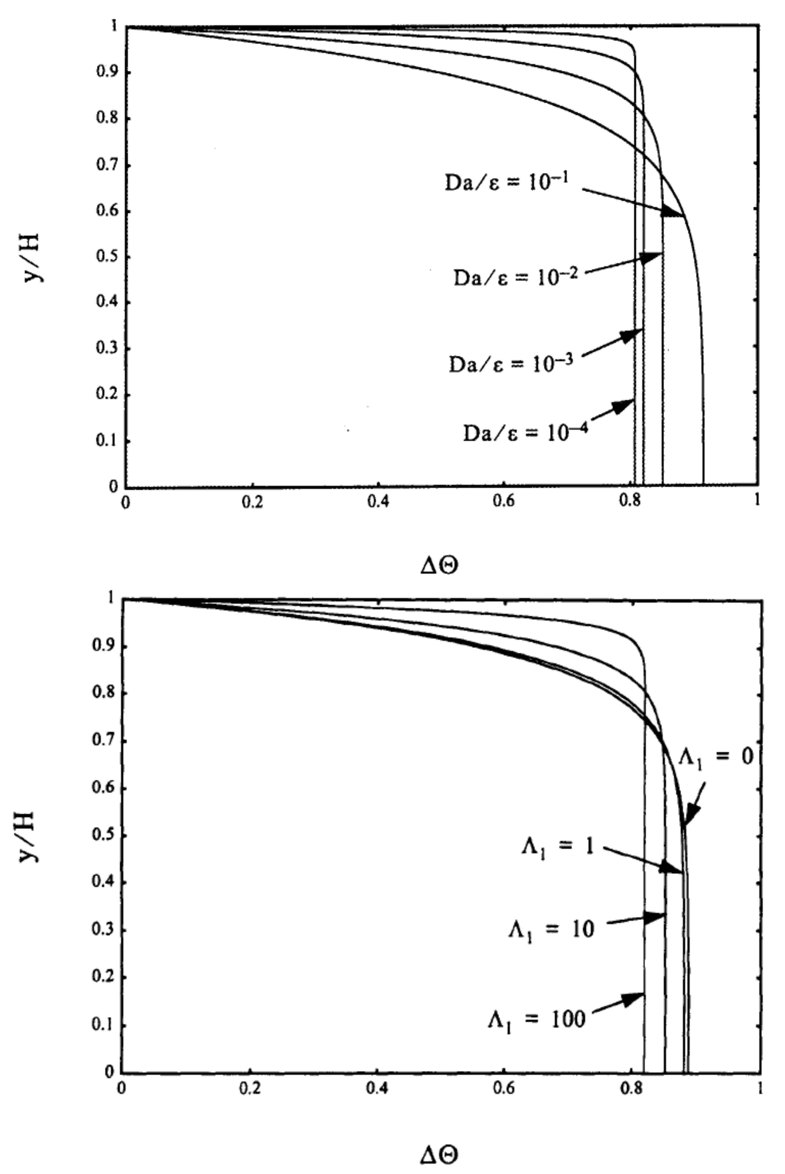 Energies 14 08114 g005 Energies 14 08114 g005