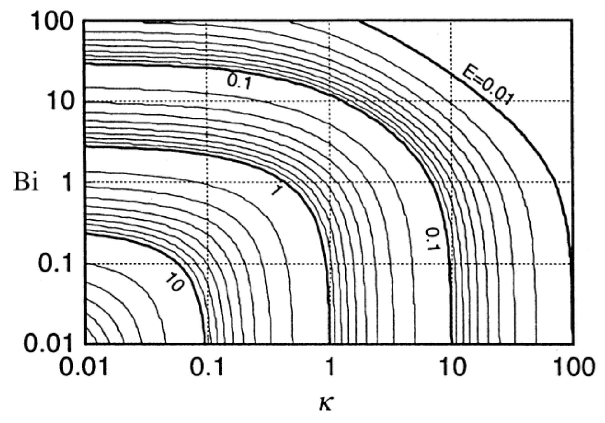 Energies 14 08114 g007 Energies 14 08114 g007