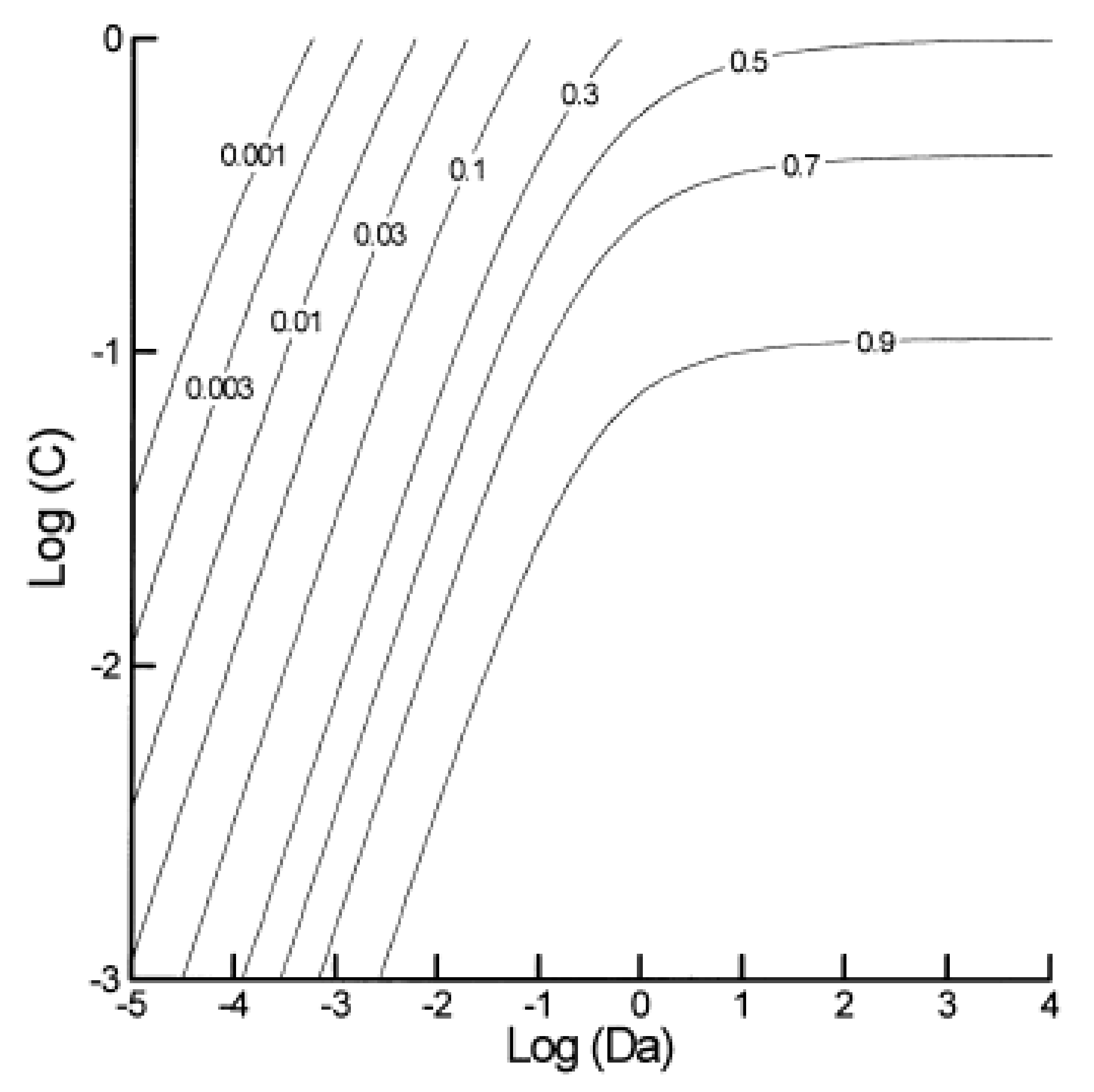 Energies 14 08114 g010 Energies 14 08114 g010