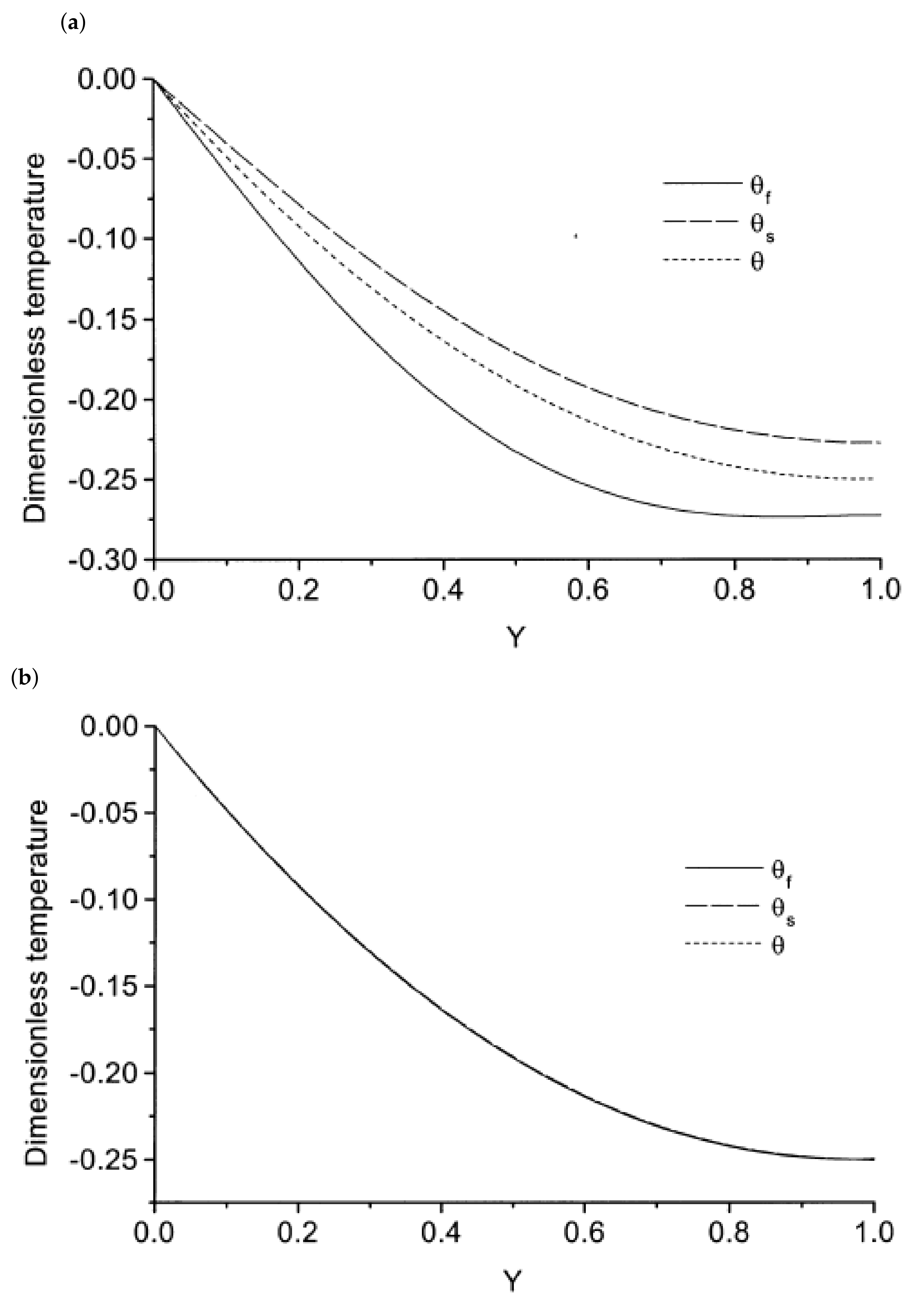 Energies 14 08114 g011 Energies 14 08114 g011