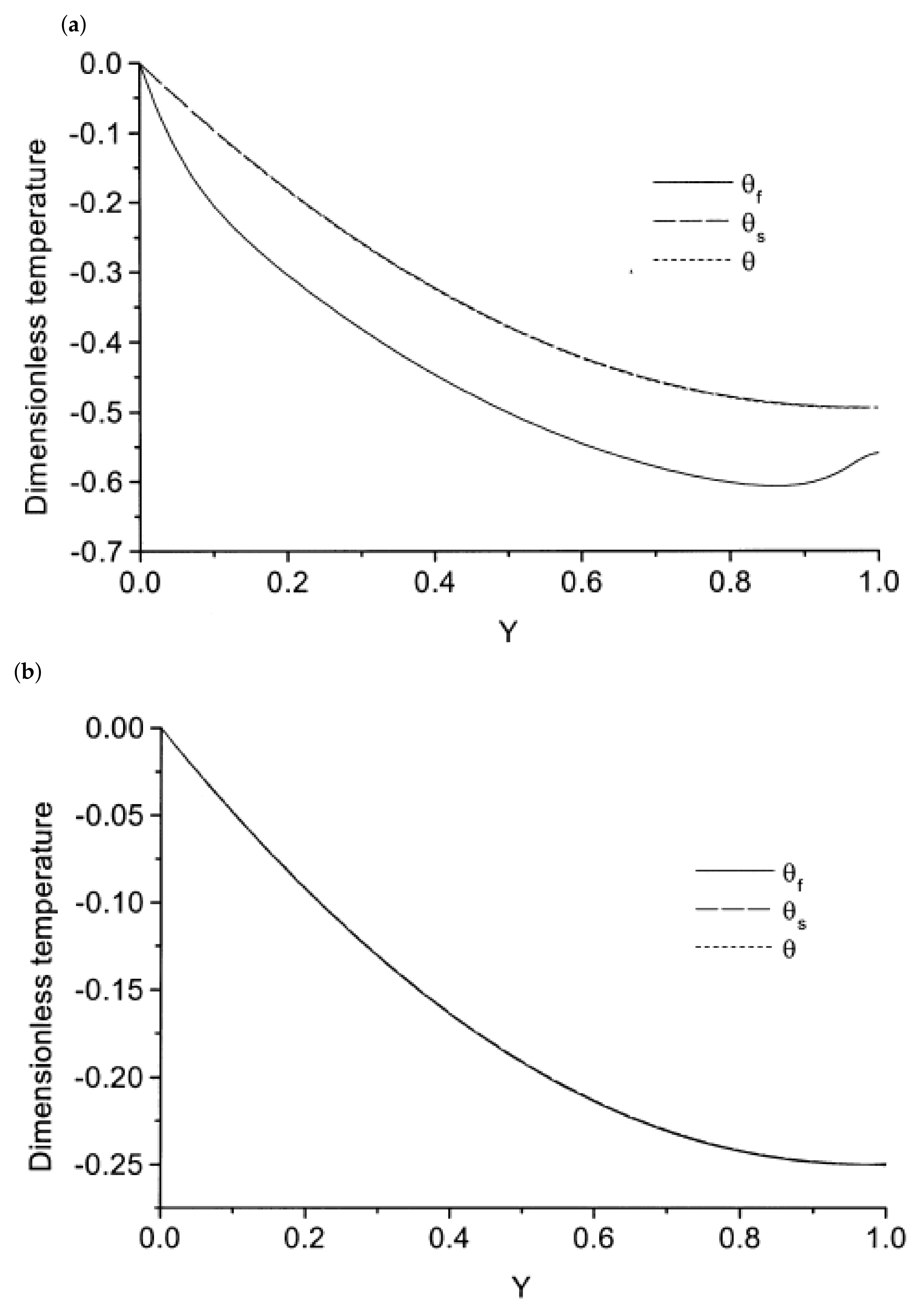Energies 14 08114 g012 Energies 14 08114 g012