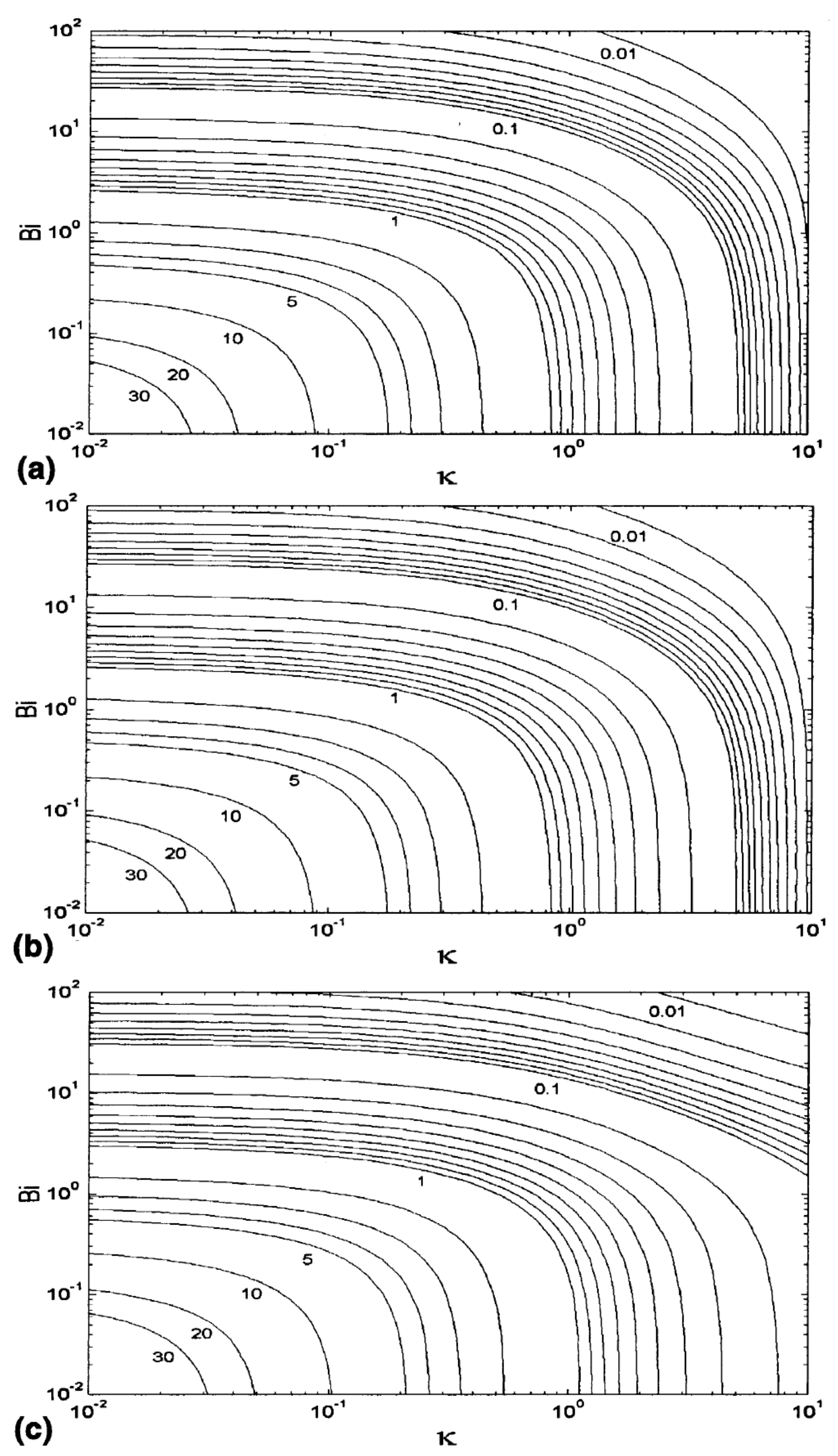 Energies 14 08114 g013 Energies 14 08114 g013