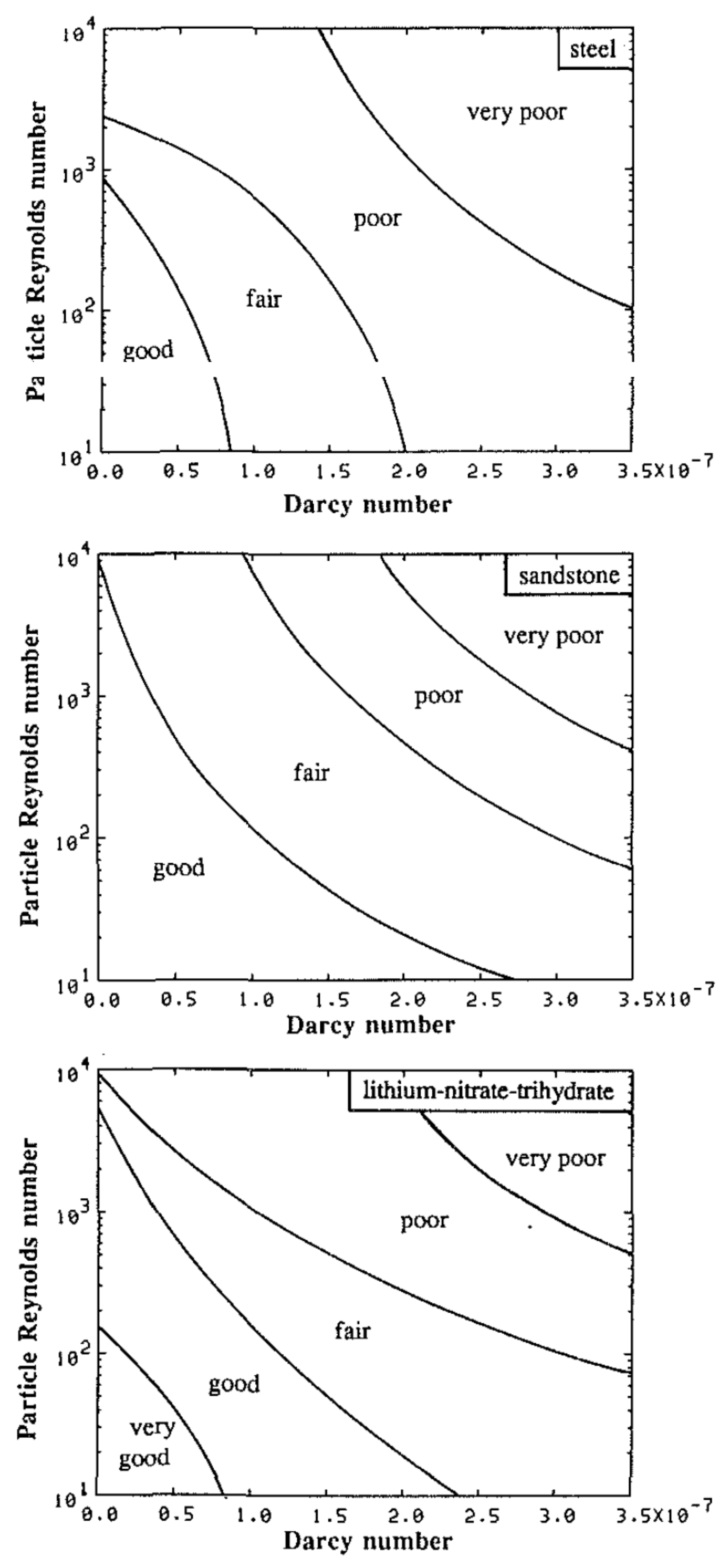 Energies 14 08114 g015 Energies 14 08114 g015