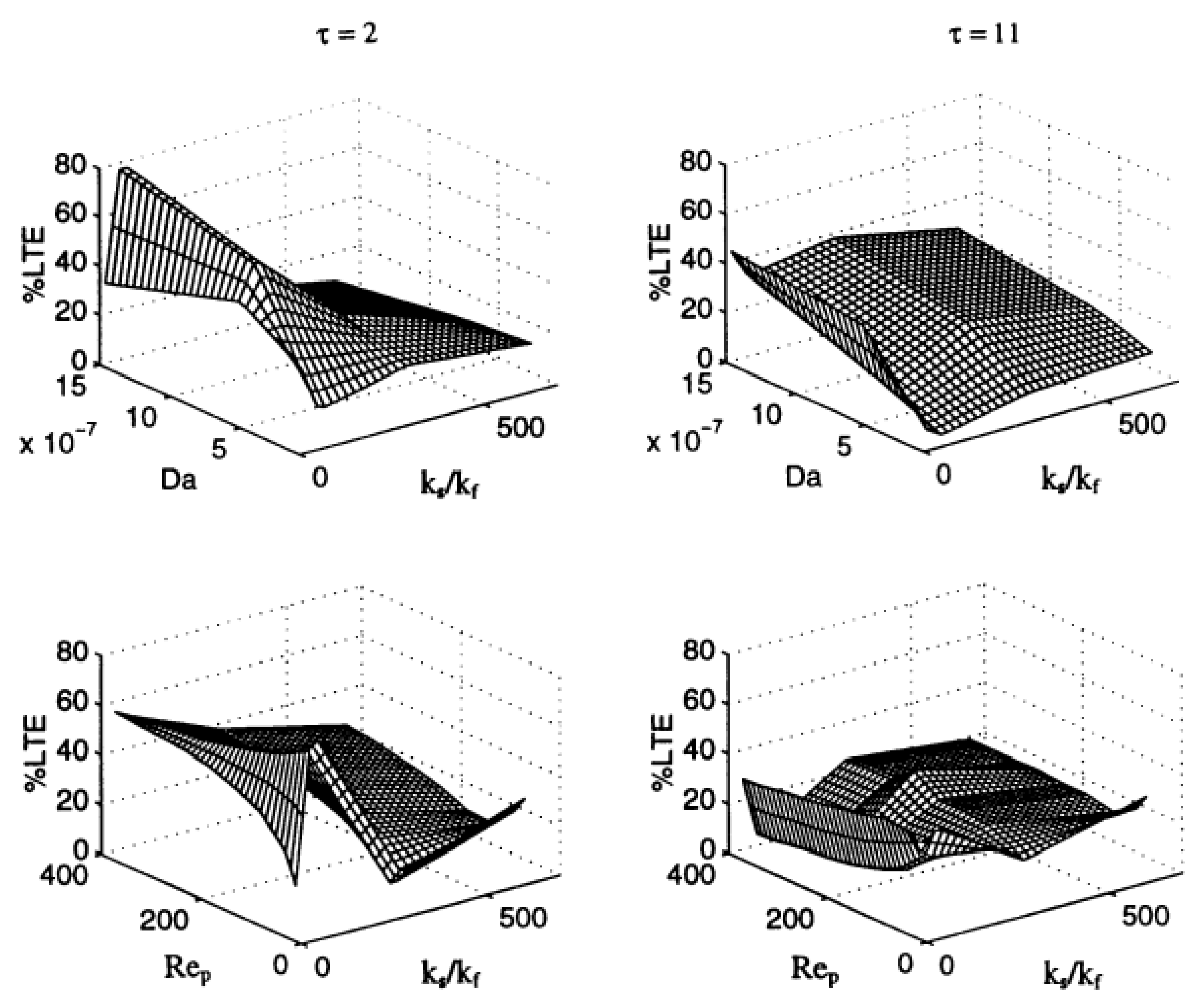 Energies 14 08114 g016 Energies 14 08114 g016