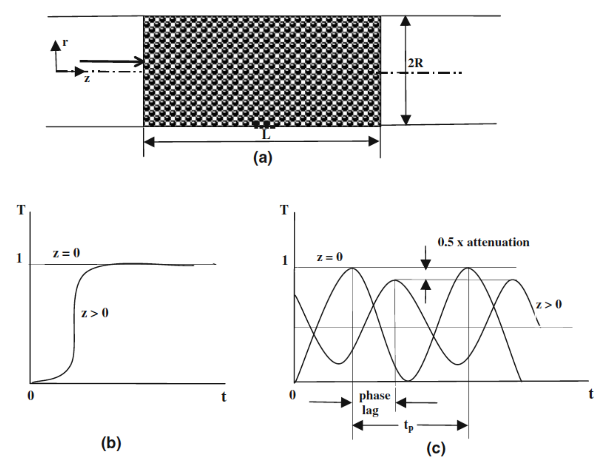 Energies 14 08114 g018 Energies 14 08114 g018