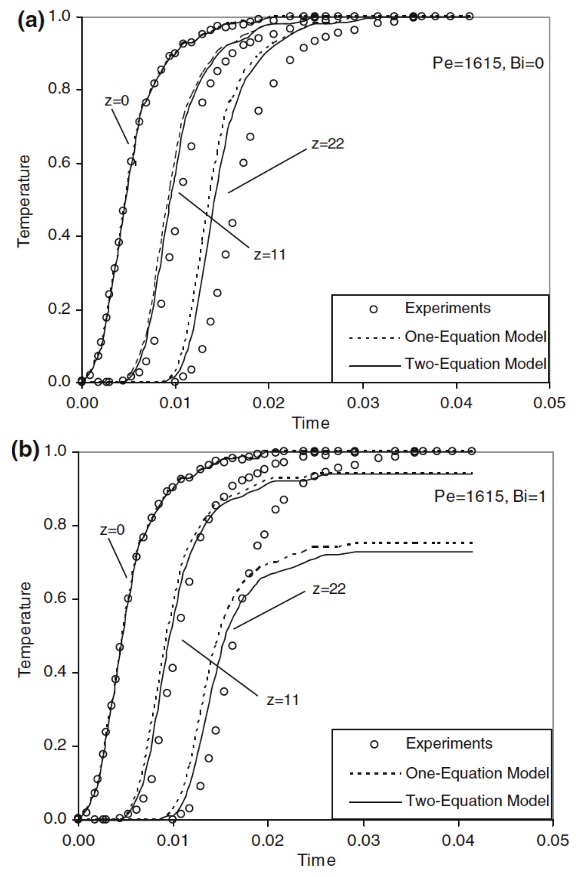 Energies 14 08114 g019 Energies 14 08114 g019