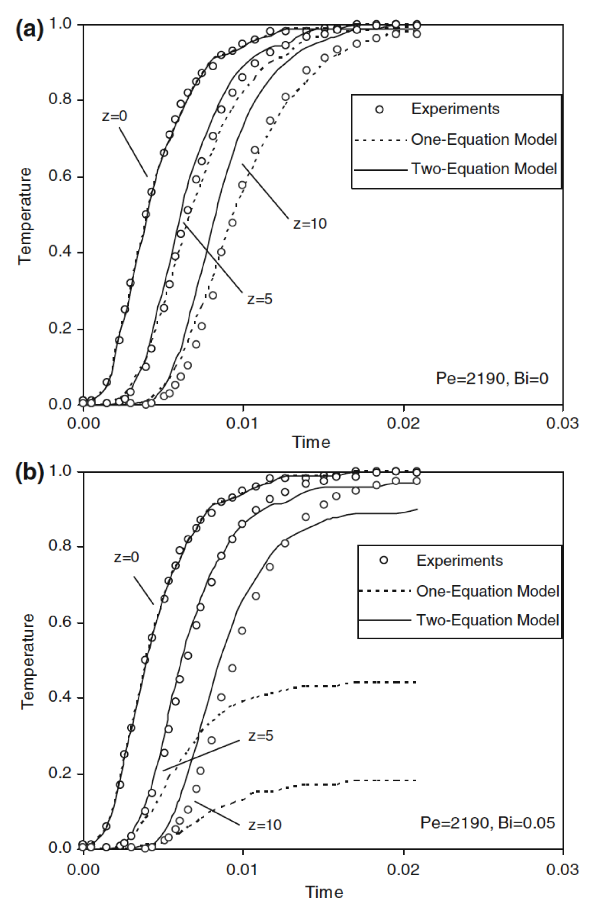 Energies 14 08114 g020 Energies 14 08114 g020