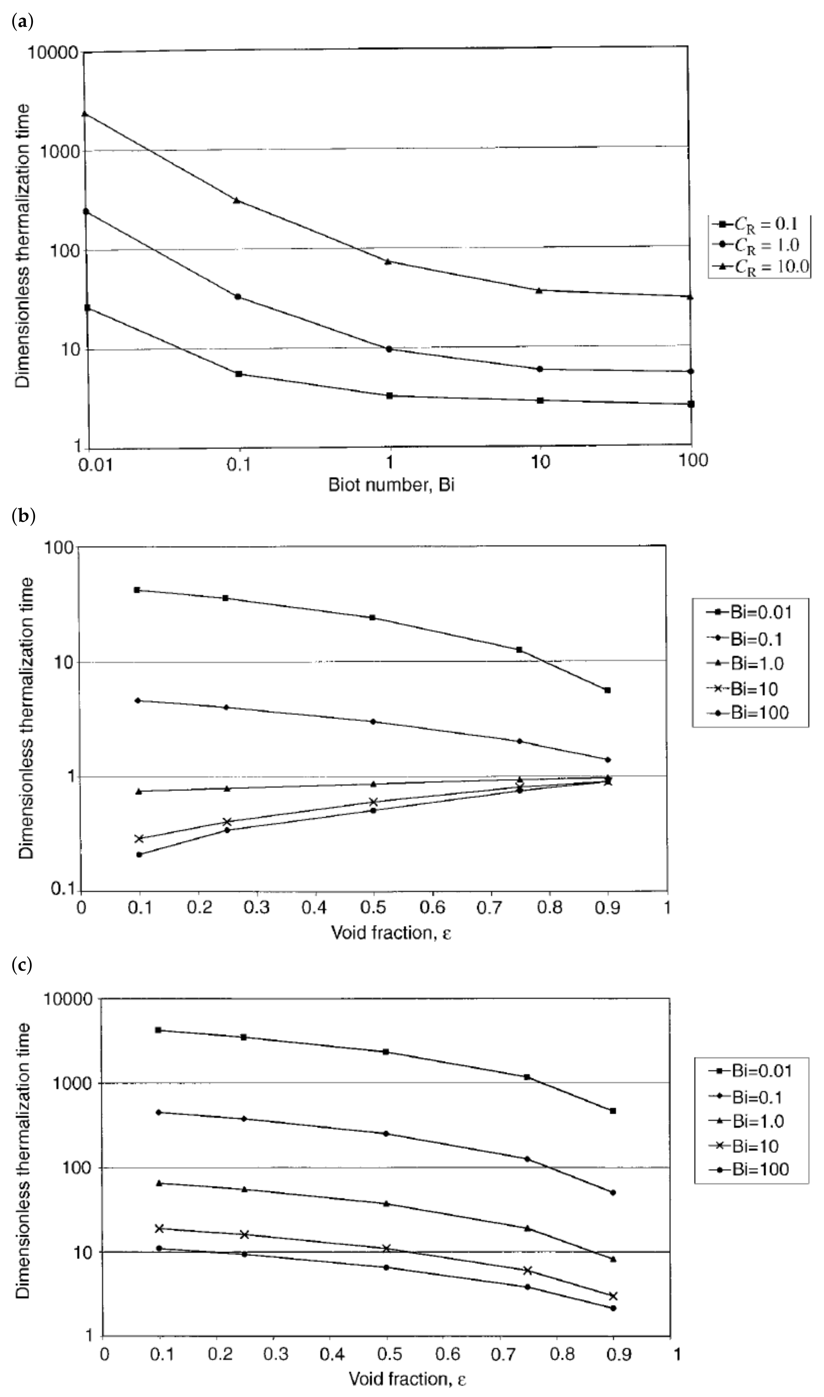 Energies 14 08114 g021 Energies 14 08114 g021