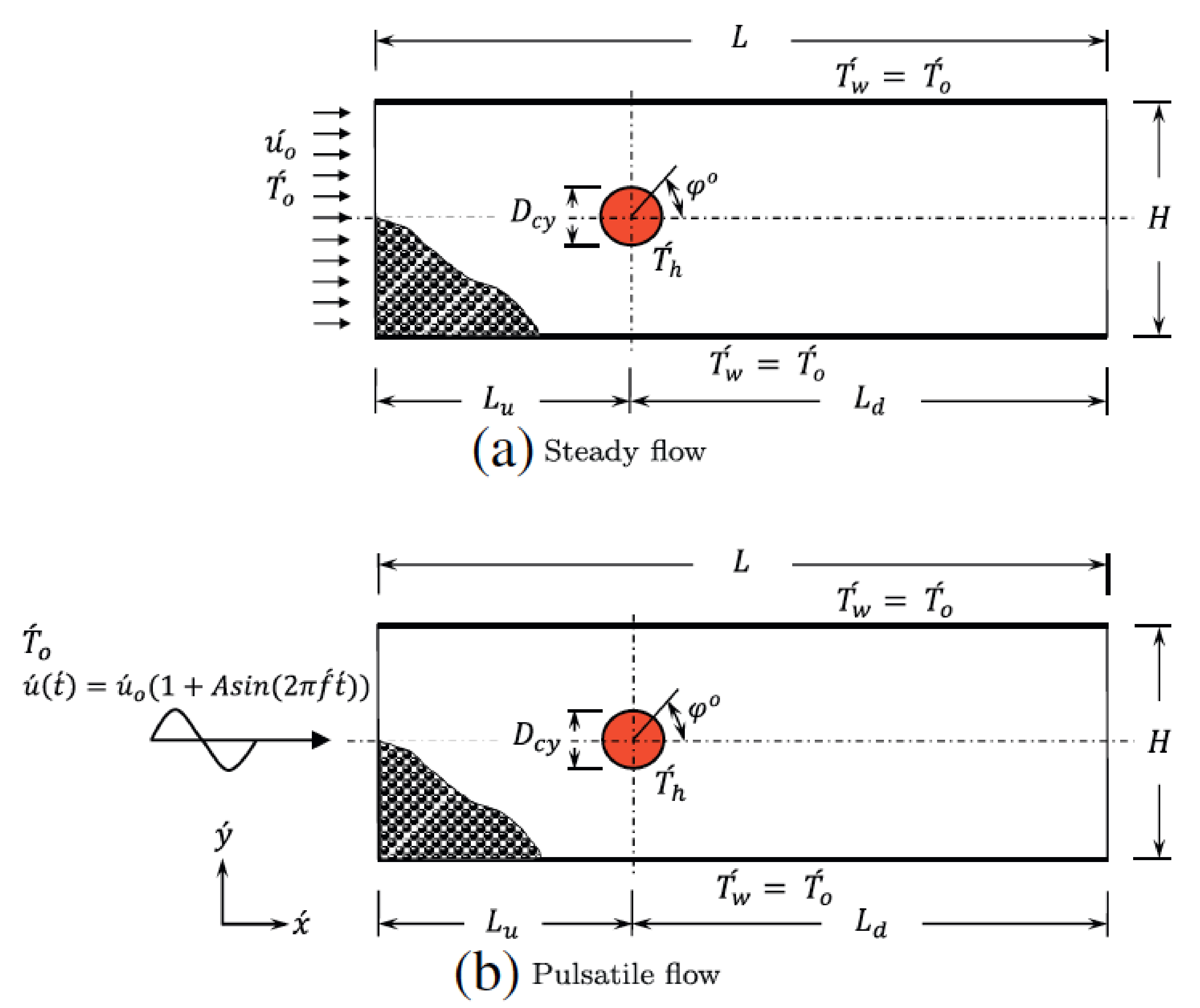 Energies 14 08114 g023 Energies 14 08114 g023