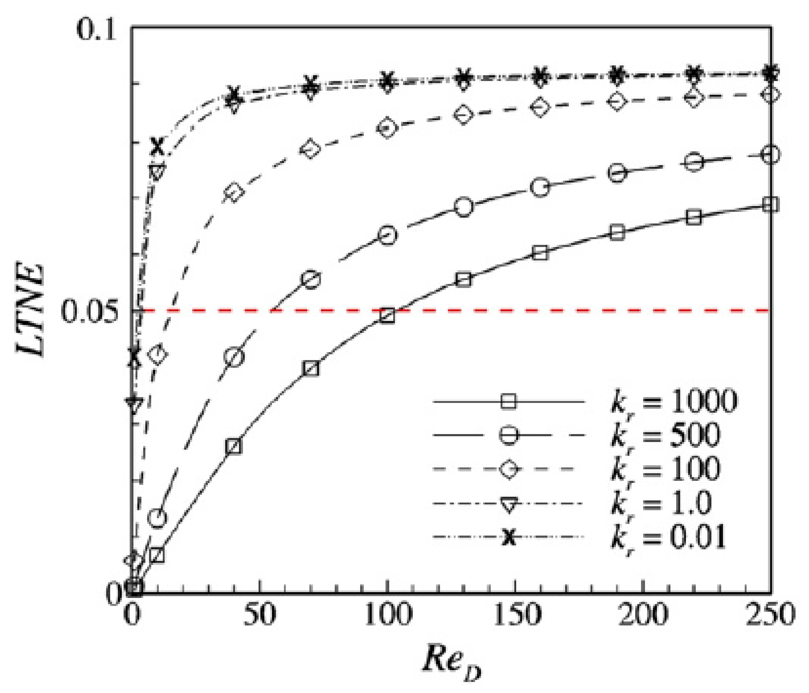 Energies 14 08114 g024 Energies 14 08114 g024
