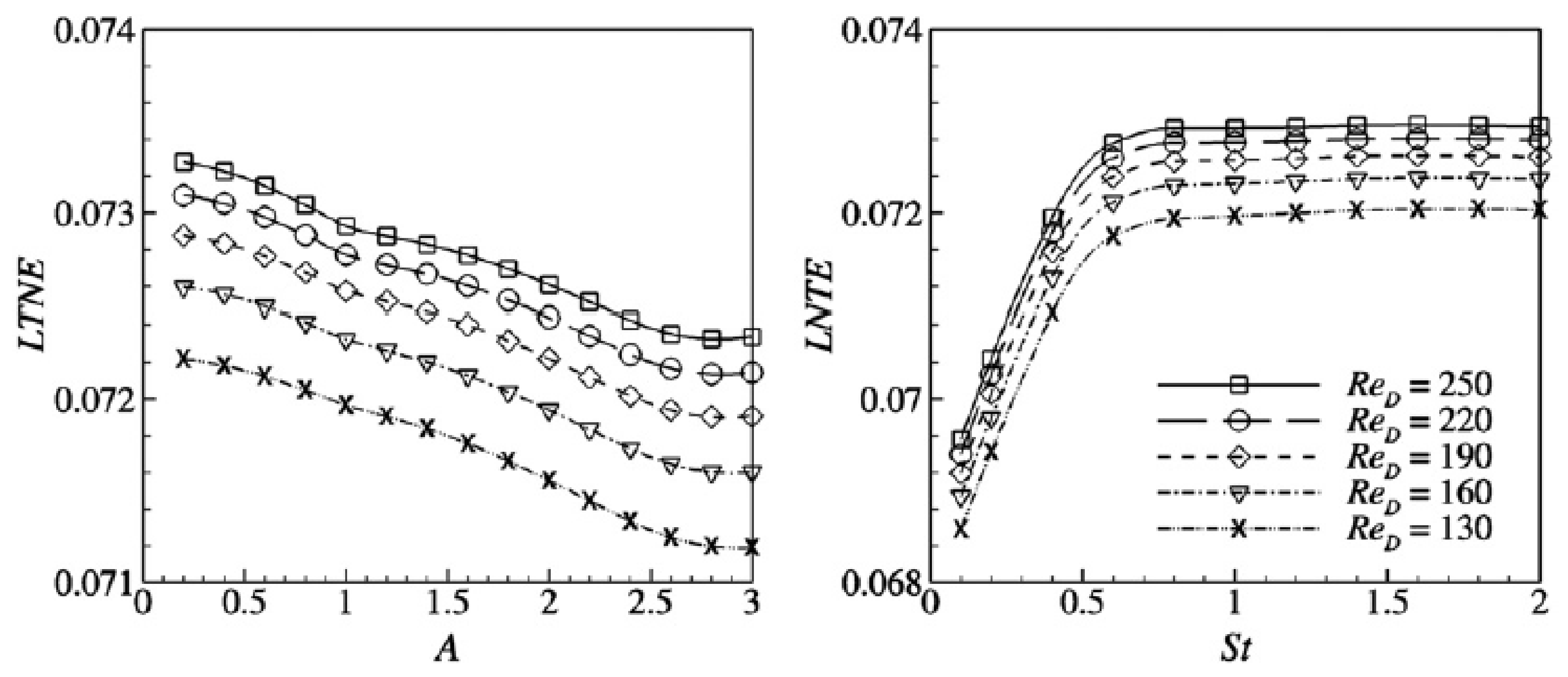 Energies 14 08114 g025 Energies 14 08114 g025