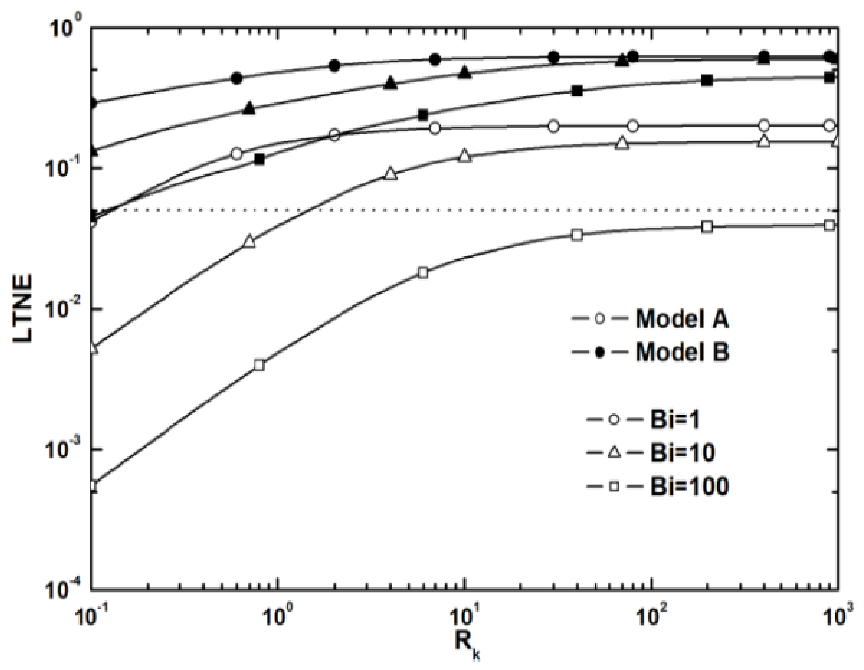 Energies 14 08114 g026 Energies 14 08114 g026