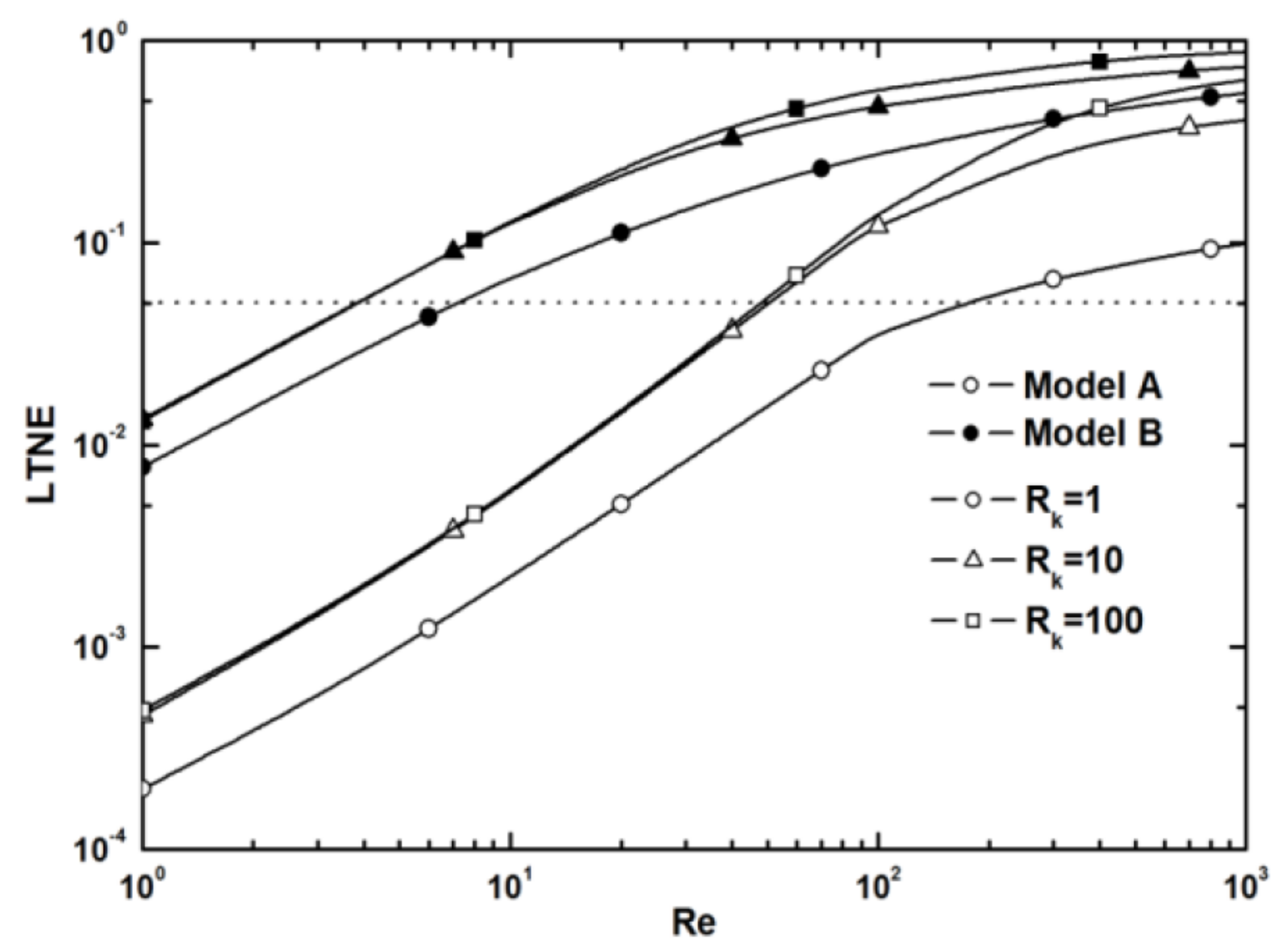 Energies 14 08114 g027 Energies 14 08114 g027