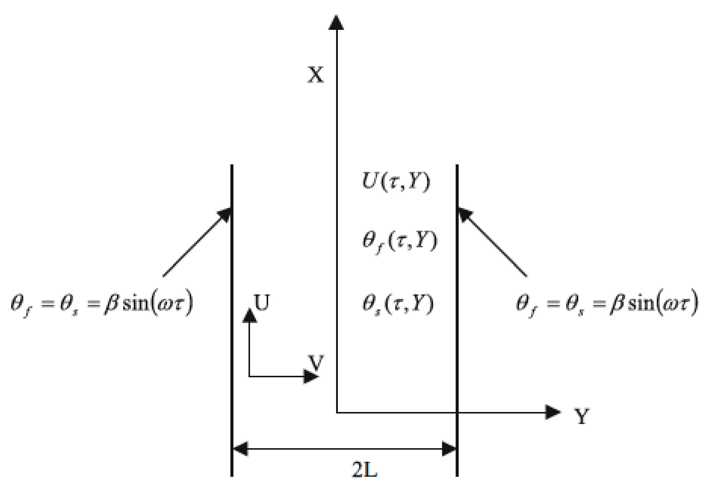 Energies 14 08114 g033 Energies 14 08114 g033