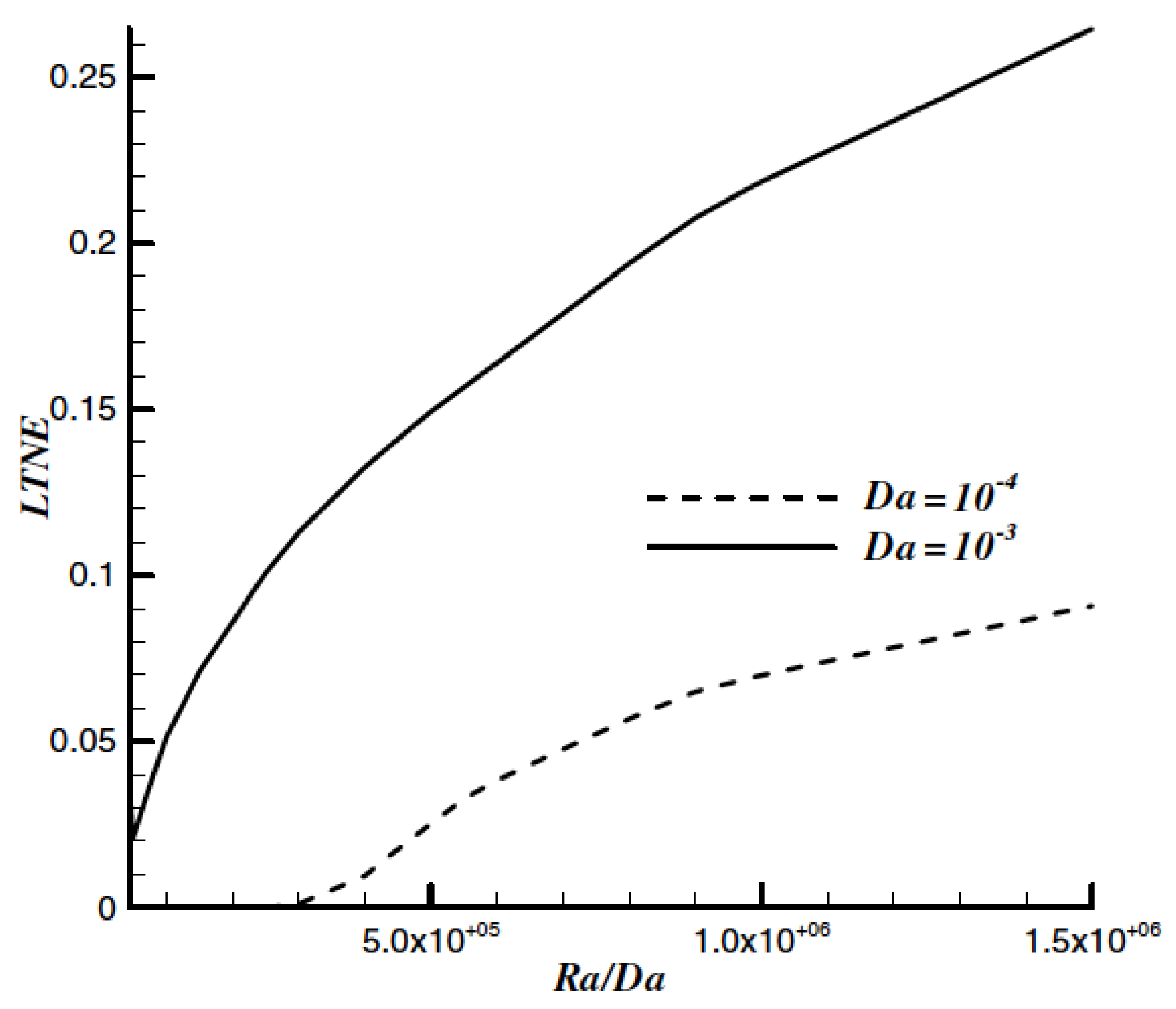 Energies 14 08114 g036 Energies 14 08114 g036