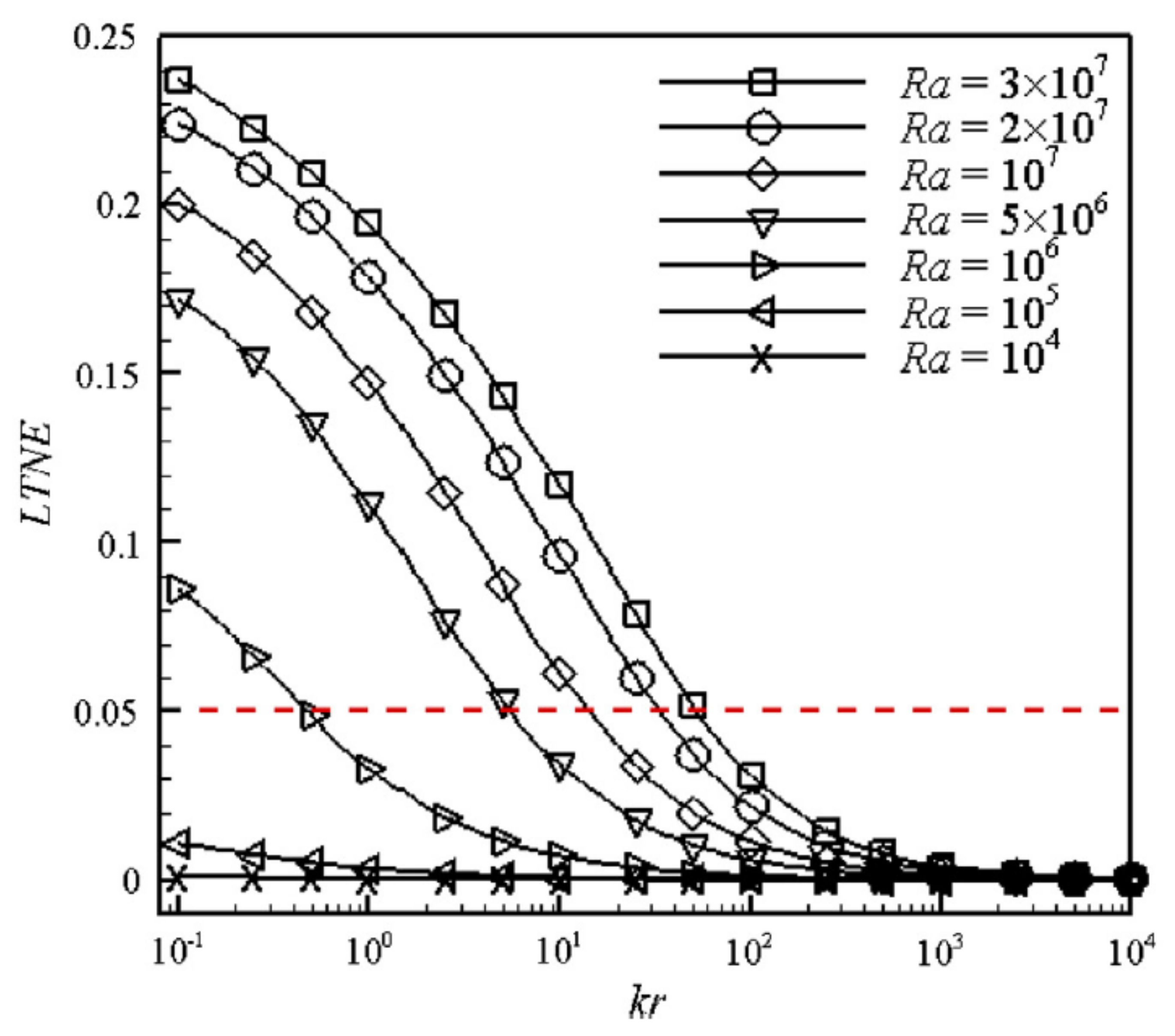 Energies 14 08114 g040 Energies 14 08114 g040