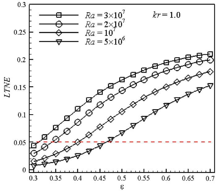 Energies 14 08114 g042 Energies 14 08114 g042