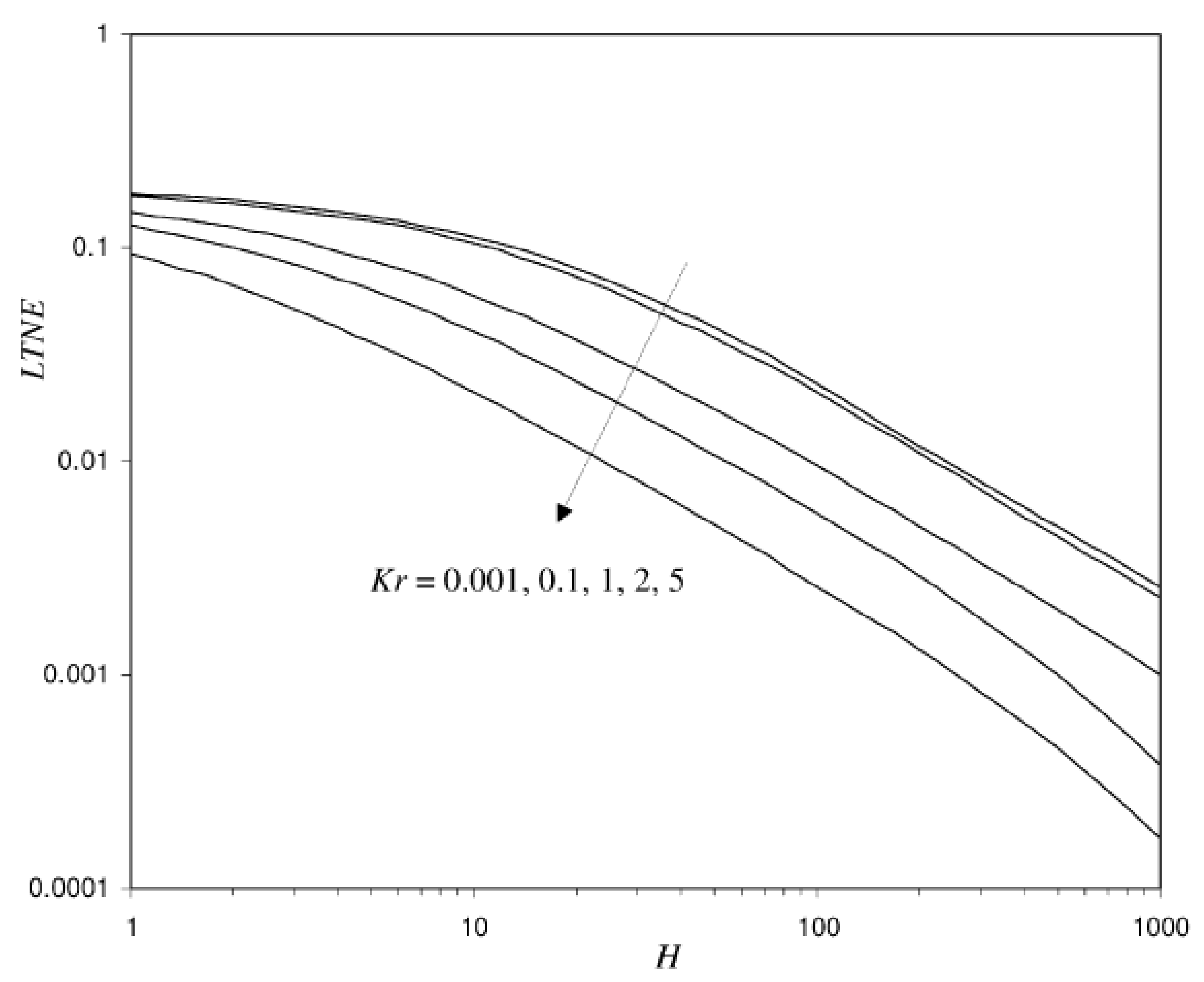 Energies 14 08114 g044 Energies 14 08114 g044