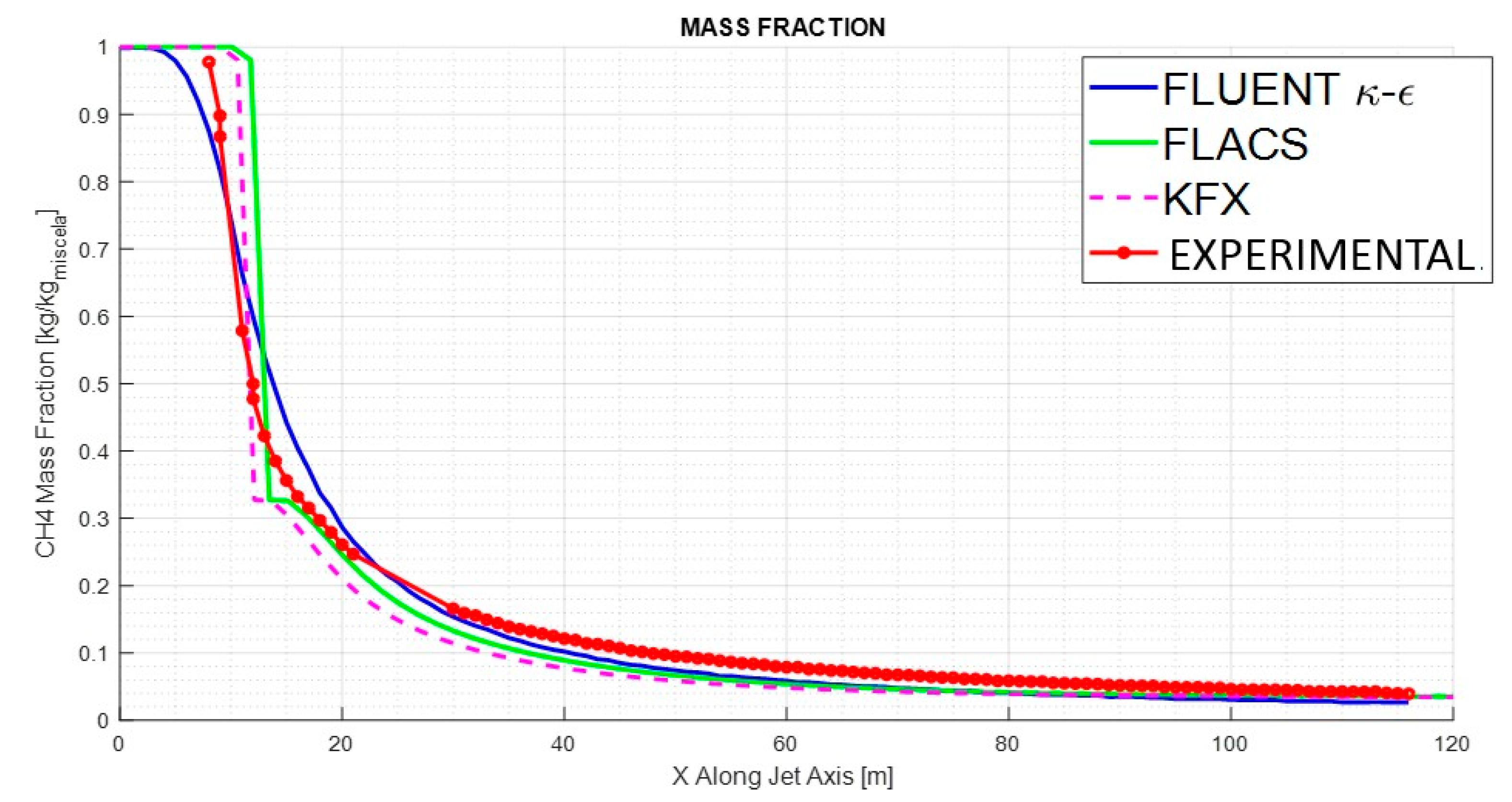 Energies 14 08117 g002