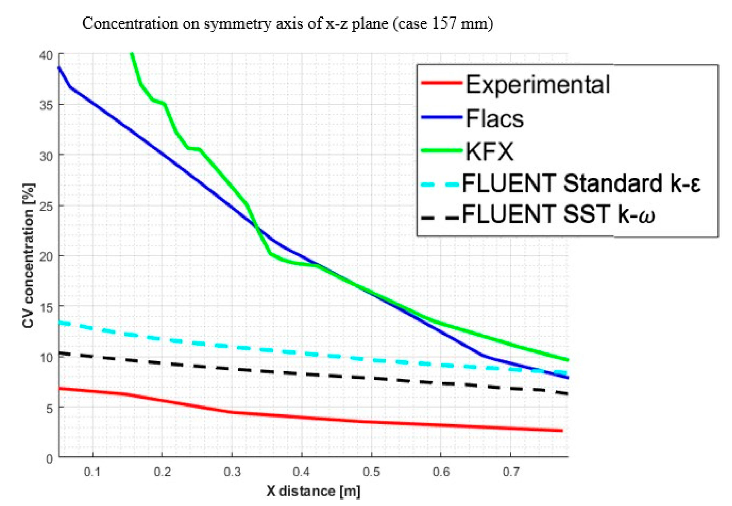 Energies 14 08117 g004