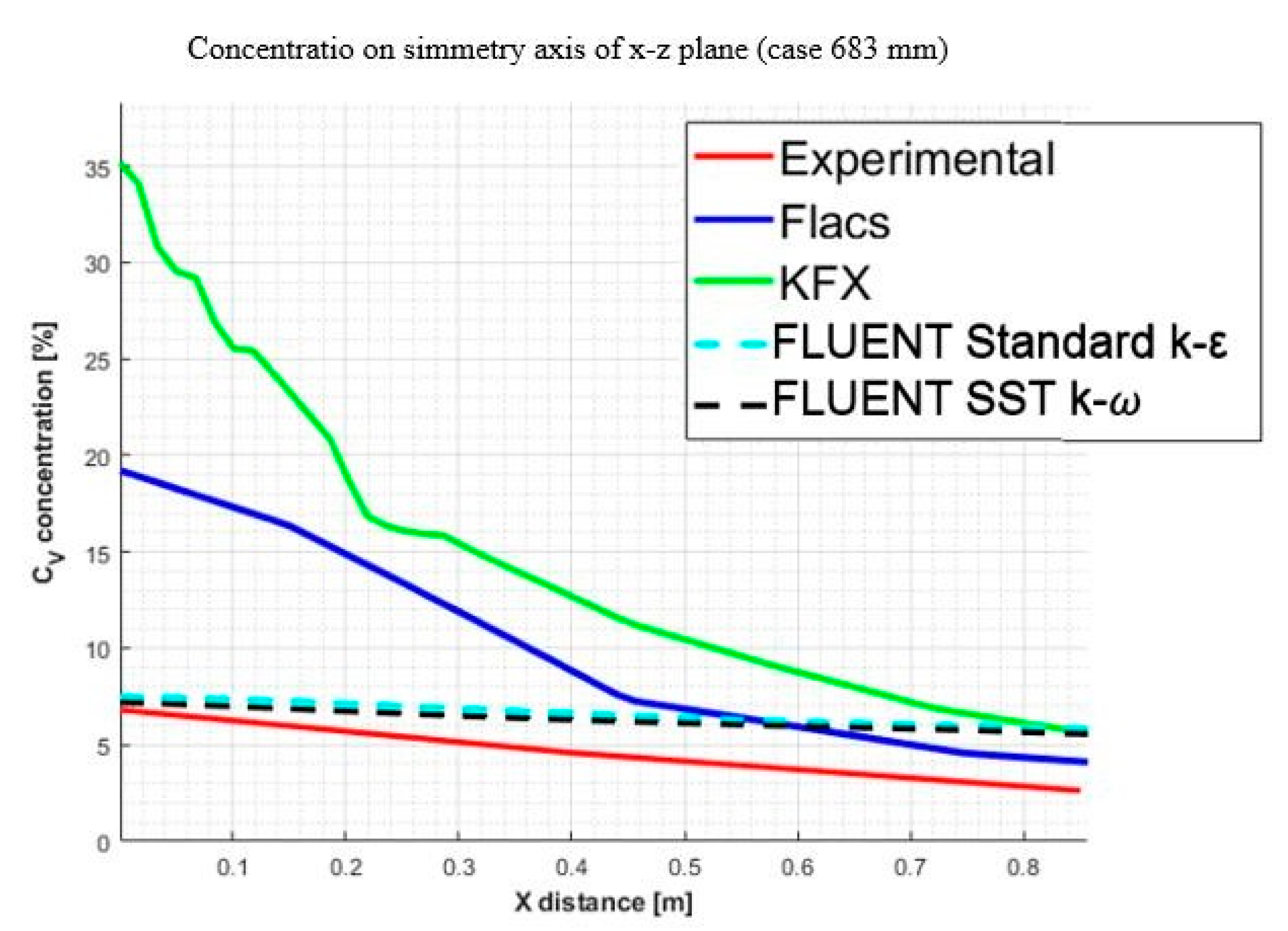 Energies 14 08117 g005