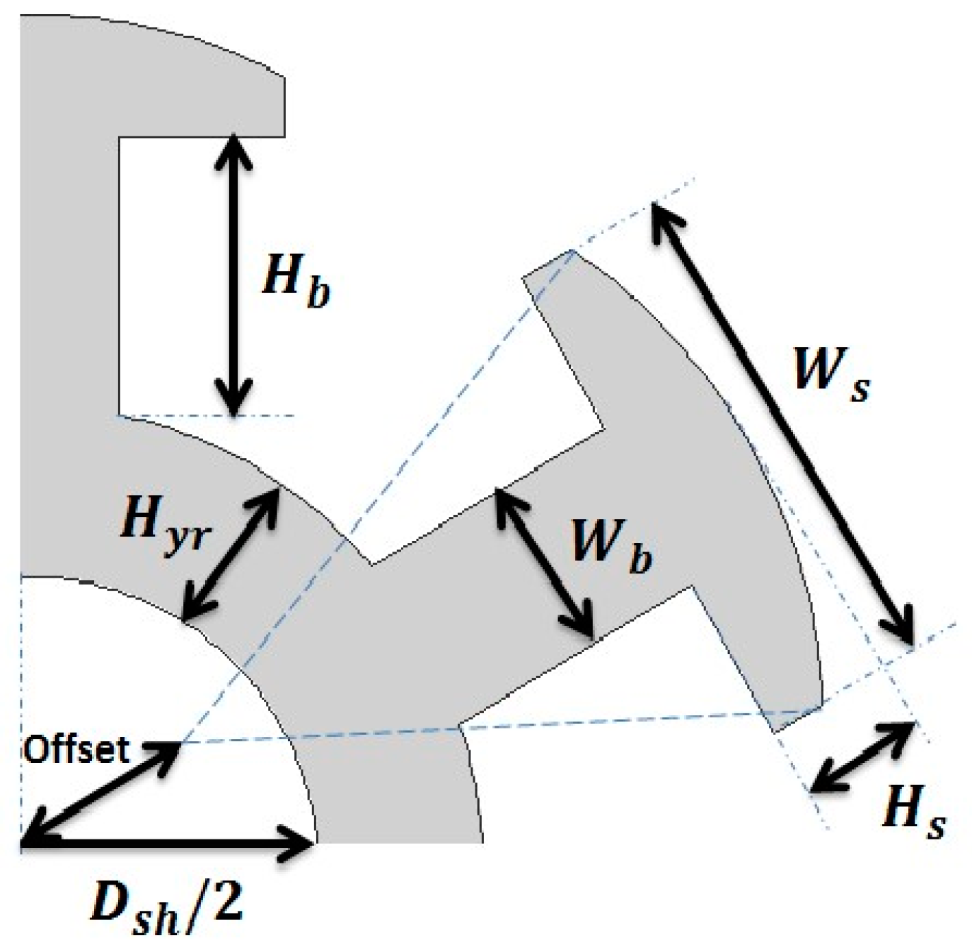Energies 14 08118 g005