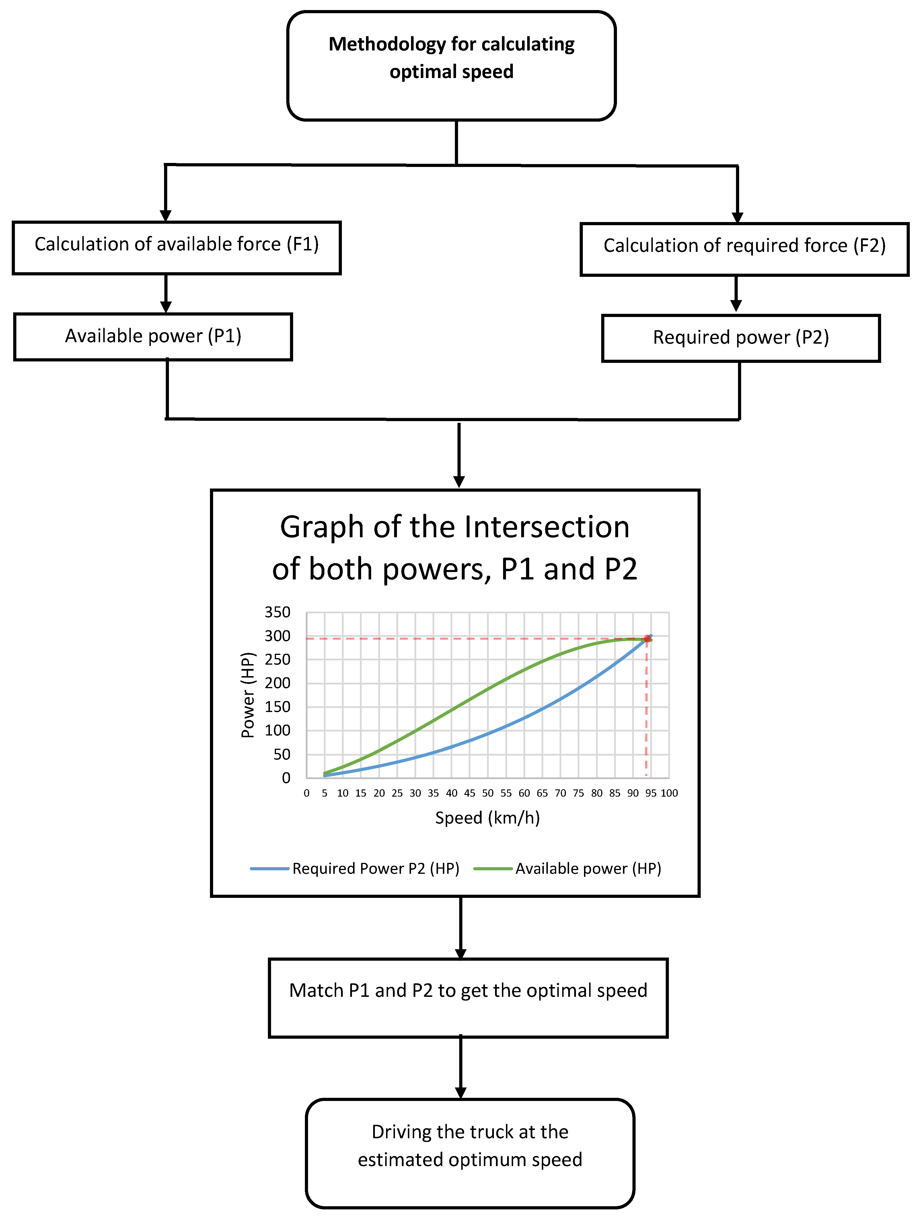 Energies 14 08121 g001