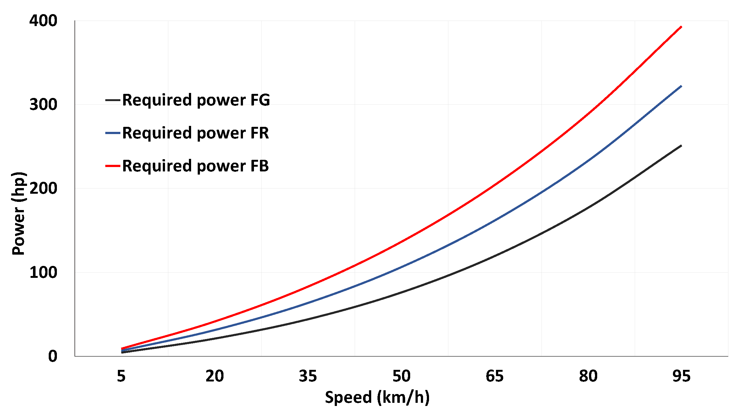 Energies 14 08121 g002