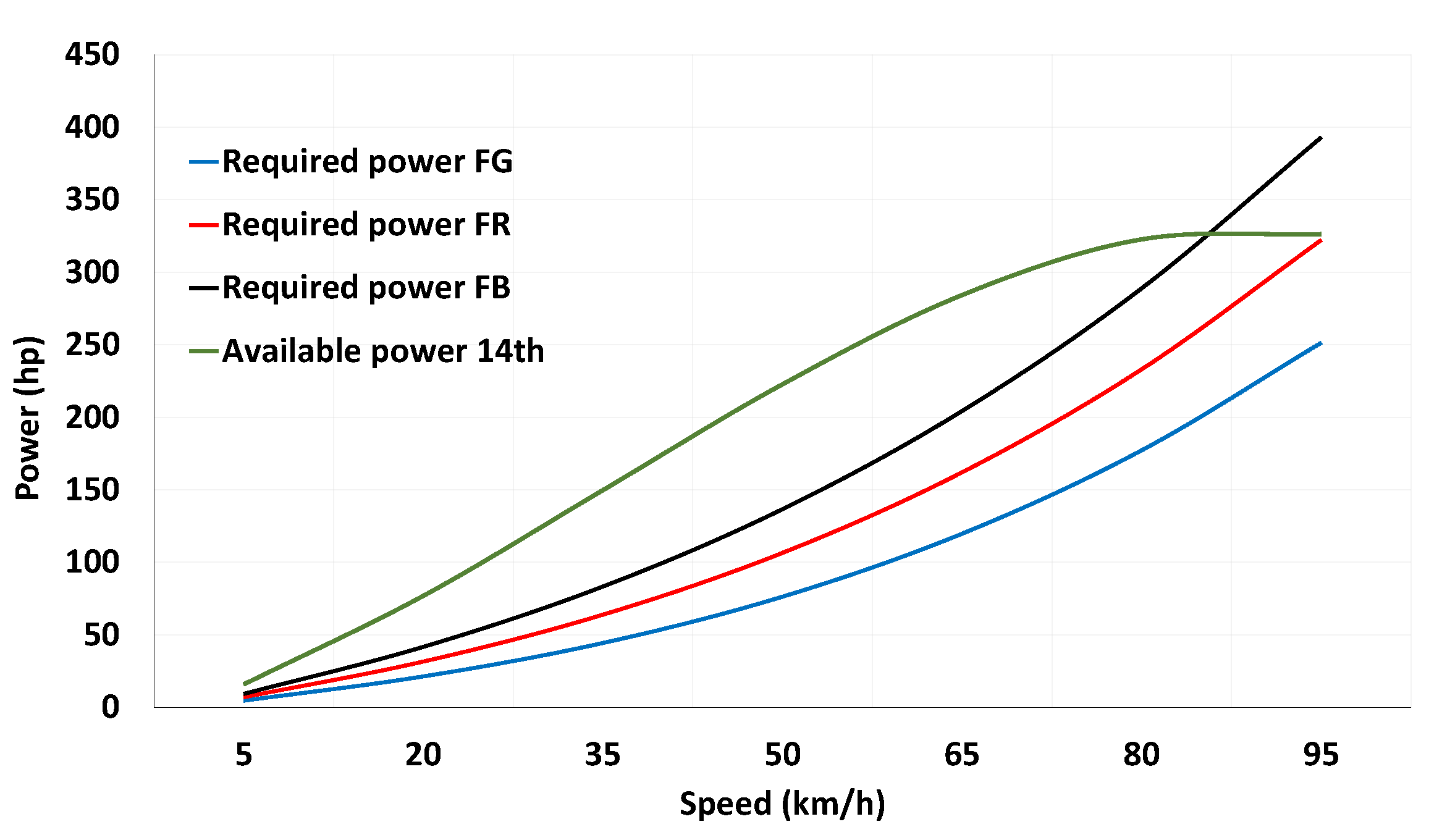 Energies 14 08121 g003