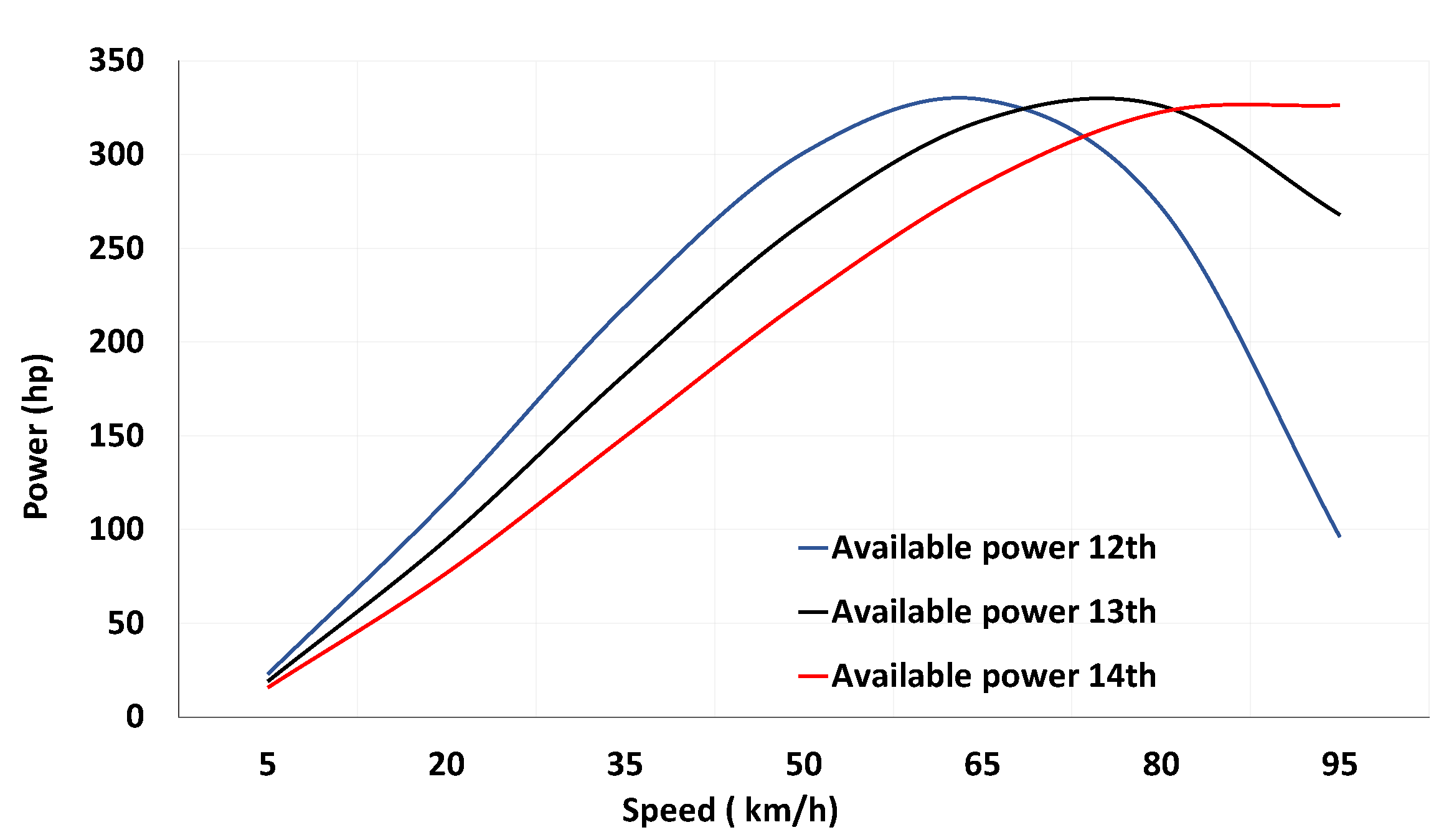 Energies 14 08121 g004
