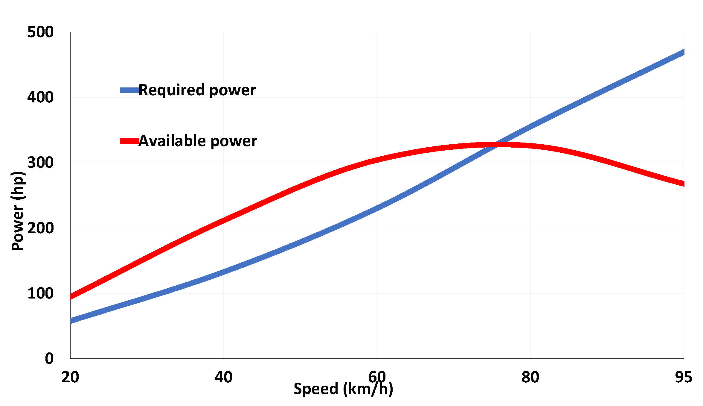 Energies 14 08121 g006