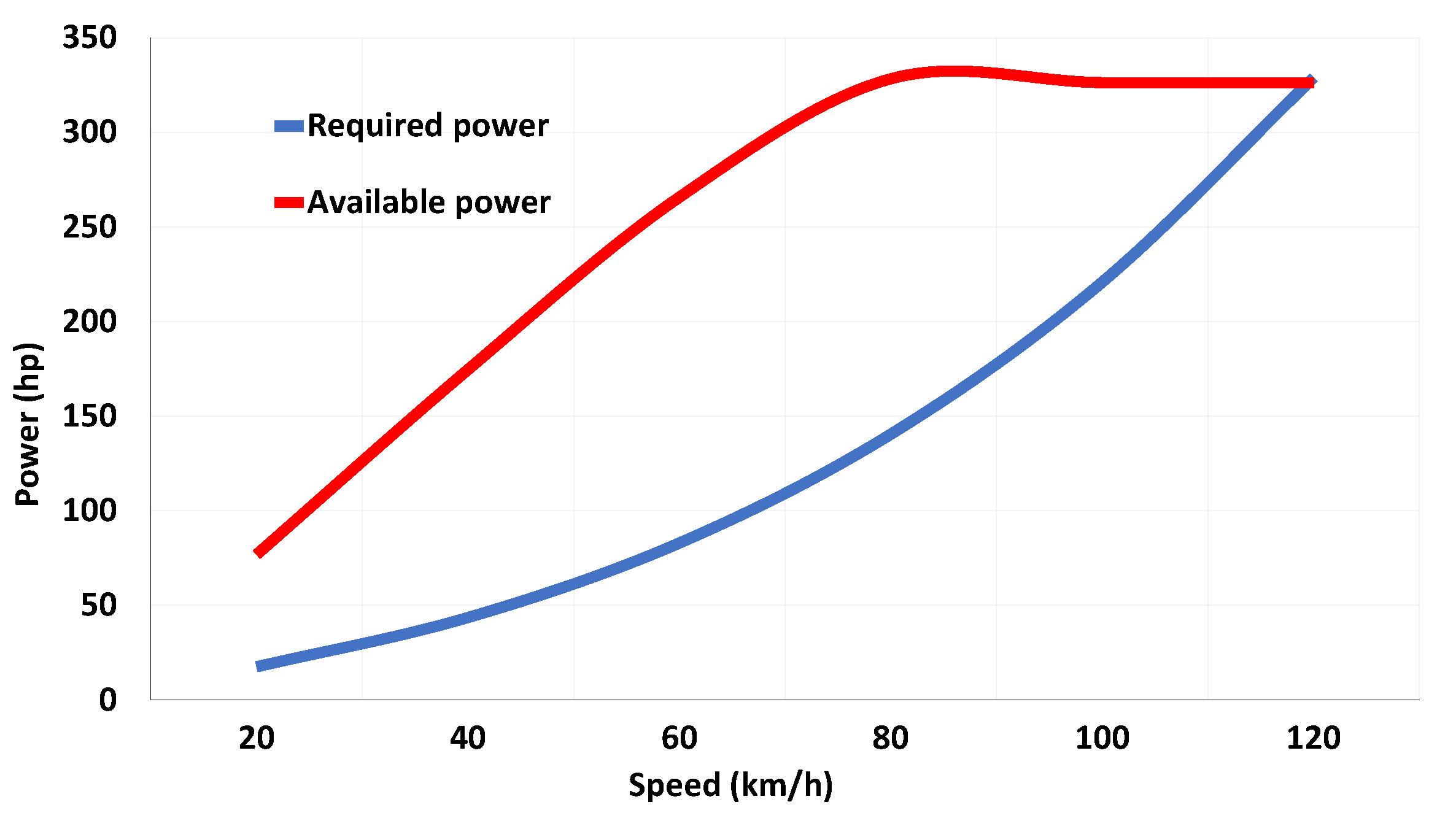 Energies 14 08121 g007
