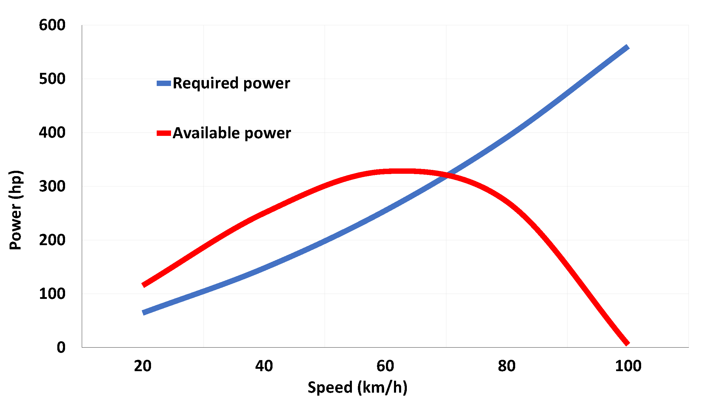Energies 14 08121 g008