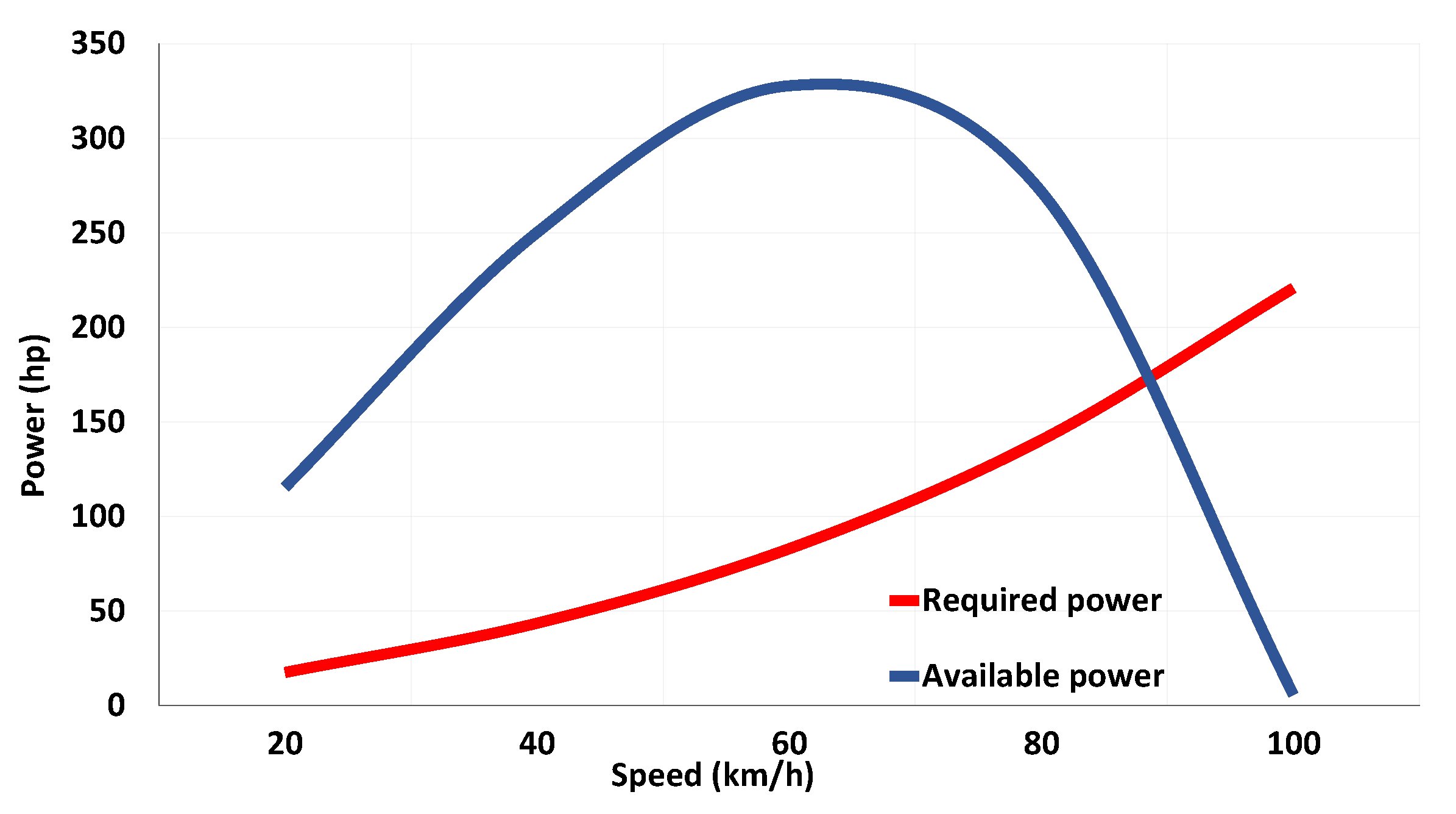 Energies 14 08121 g011