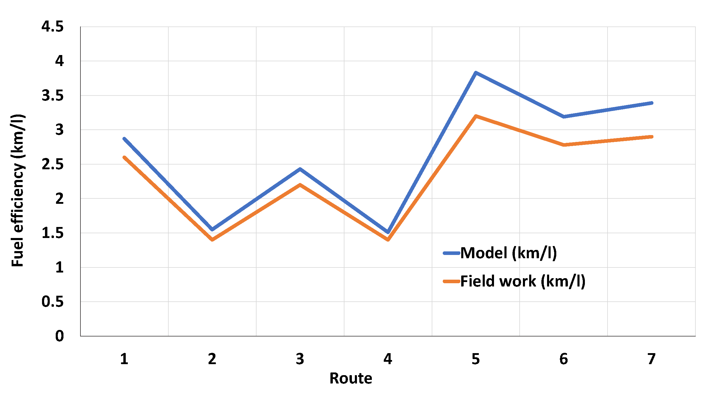 Energies 14 08121 g012