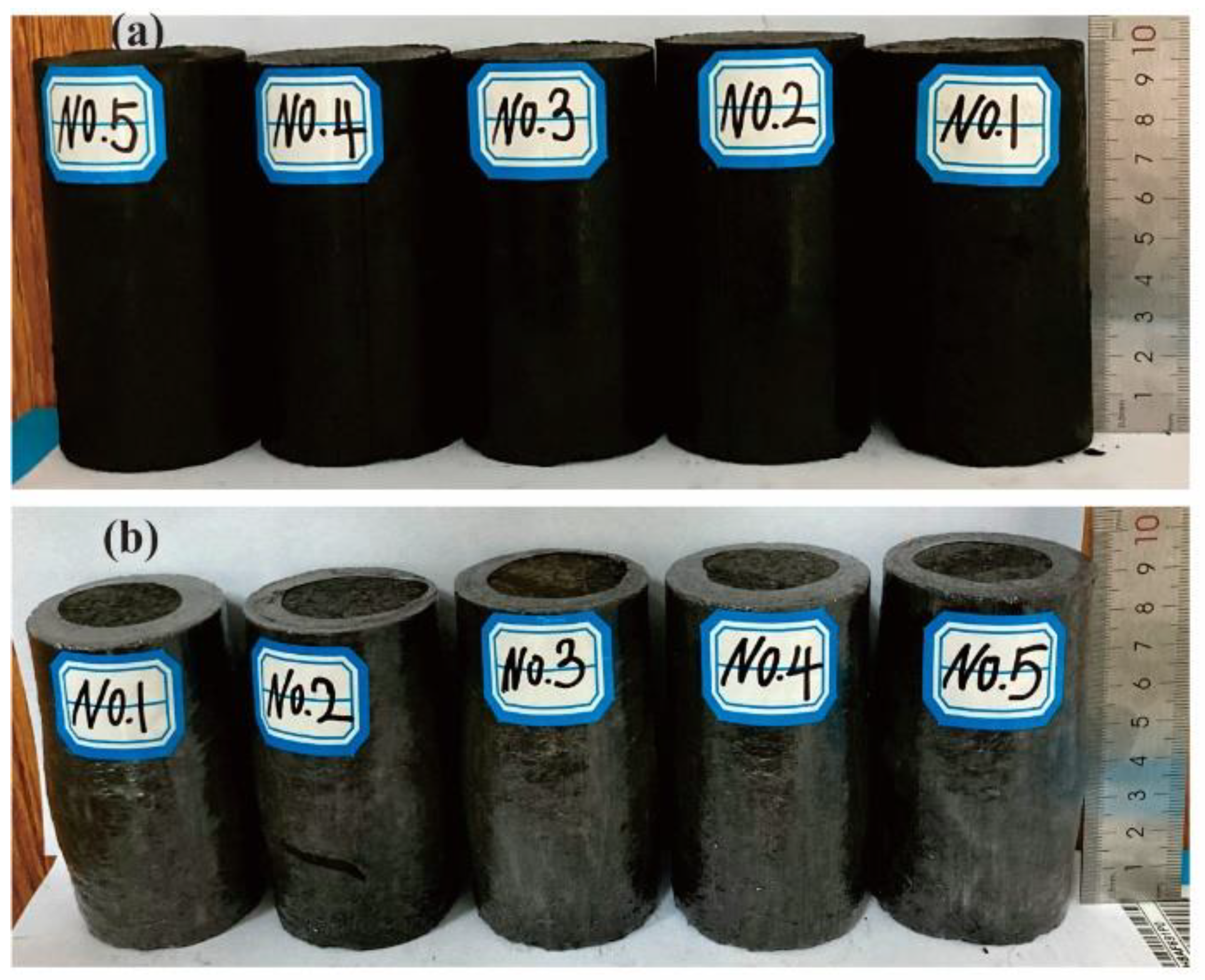 Energies 14 08124 g003