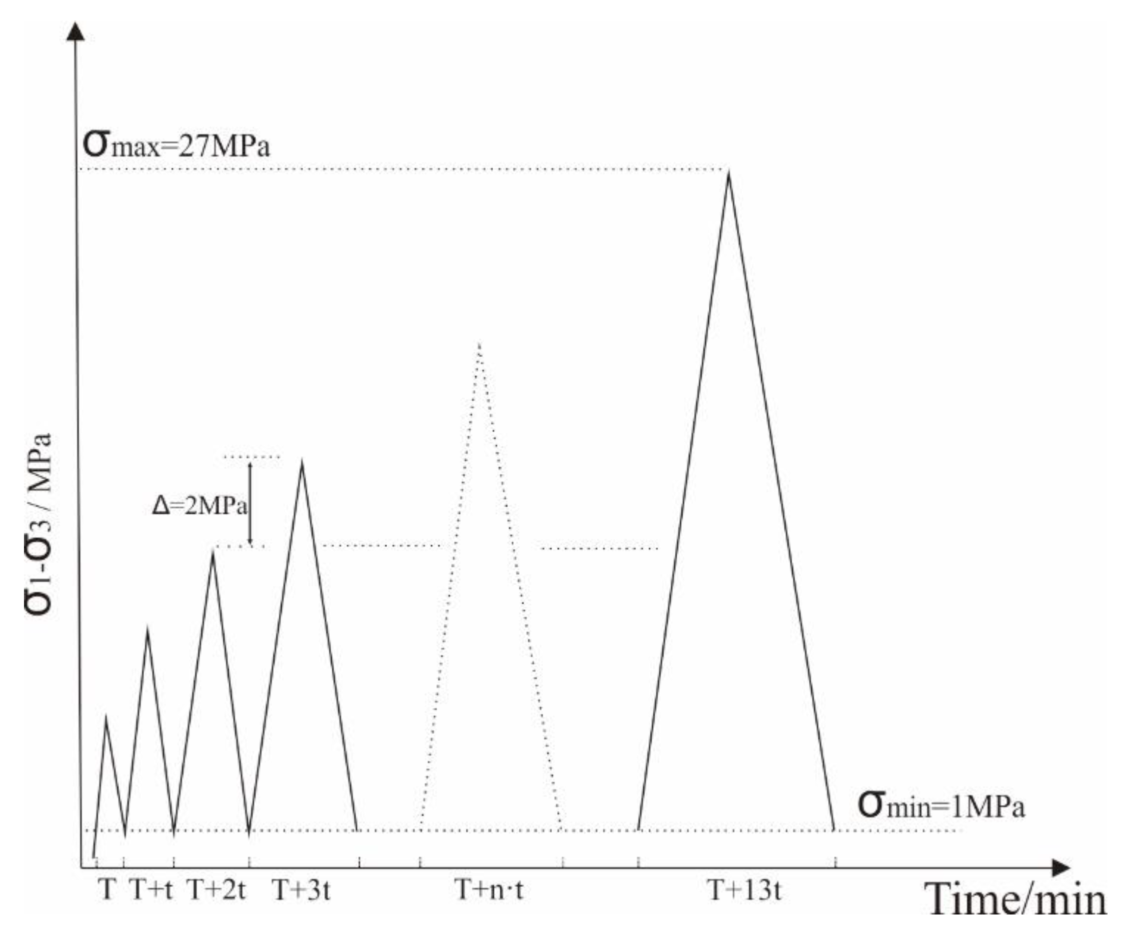 Energies 14 08124 g005