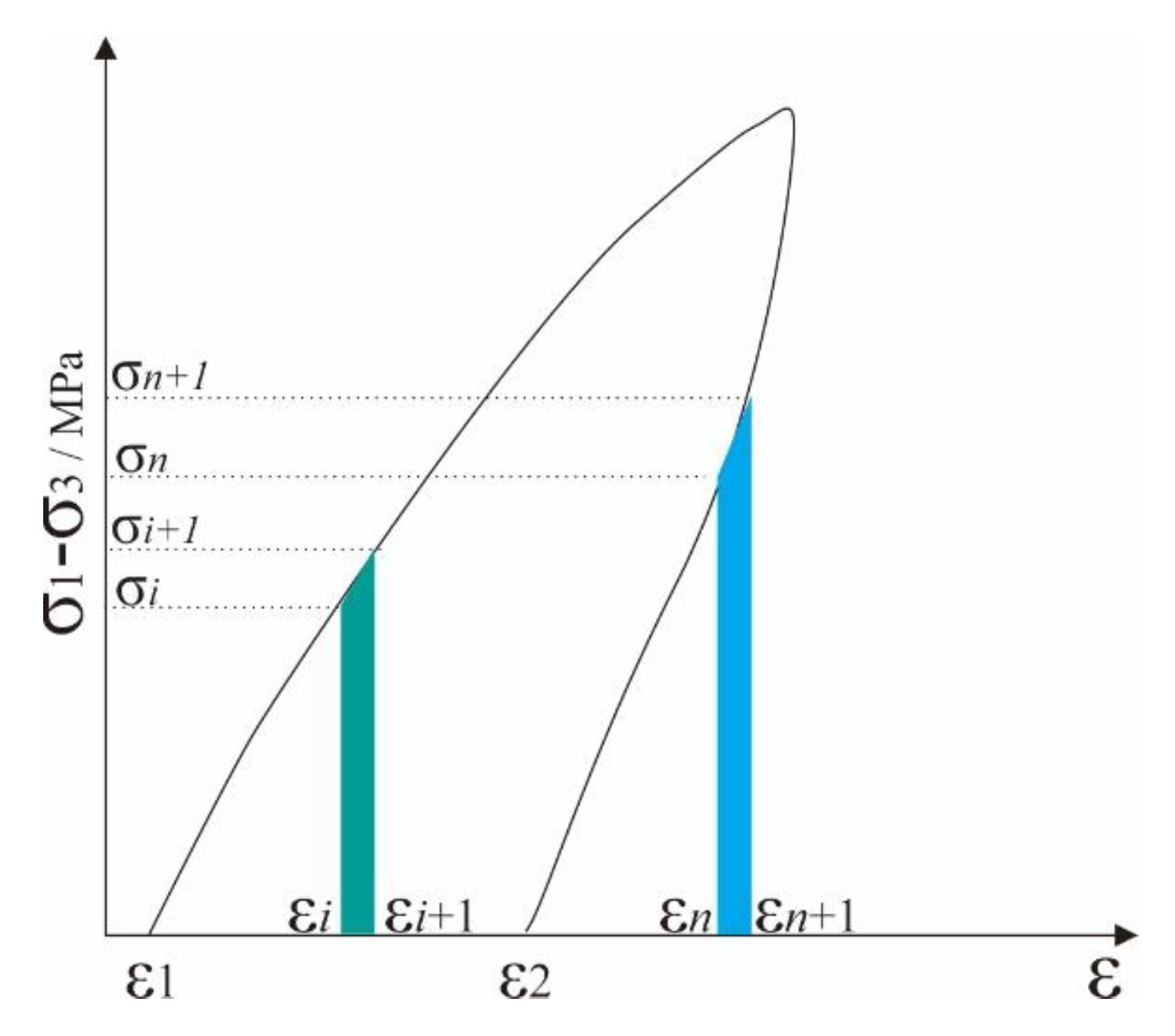 Energies 14 08124 g006