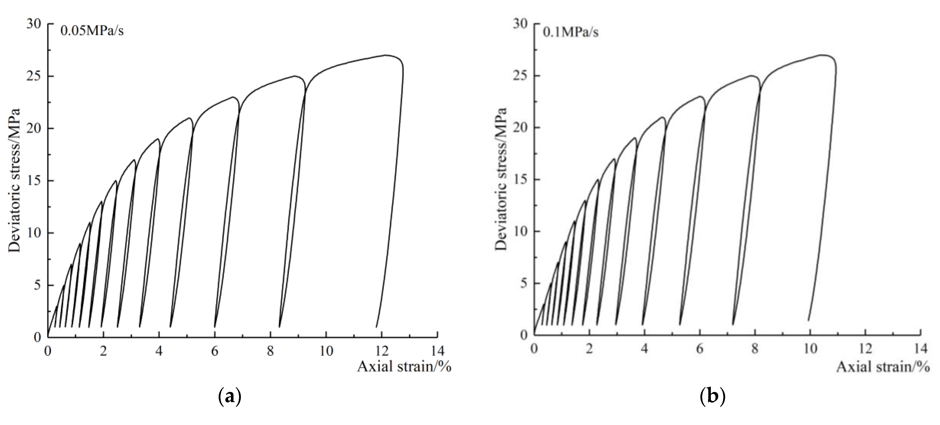 Energies 14 08124 g007a