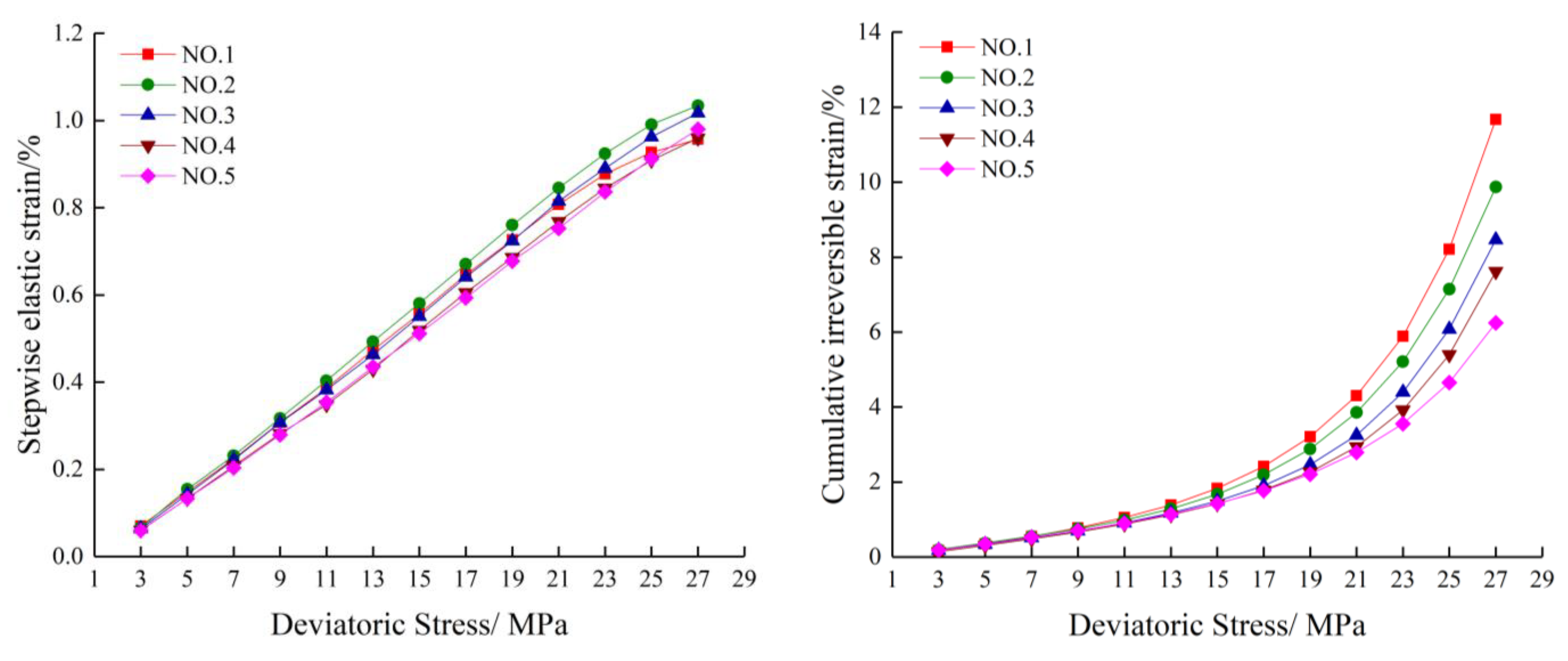 Energies 14 08124 g009