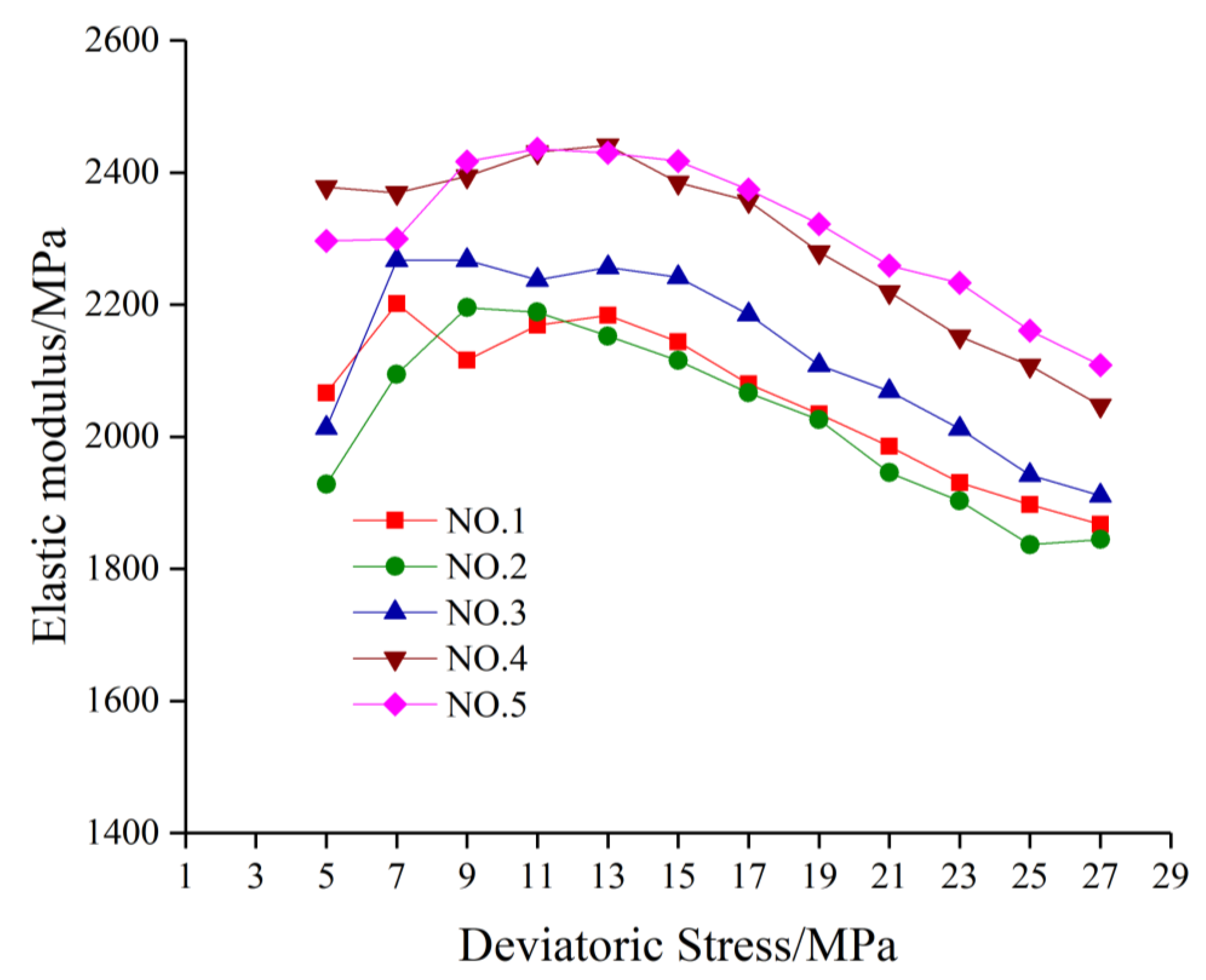 Energies 14 08124 g010