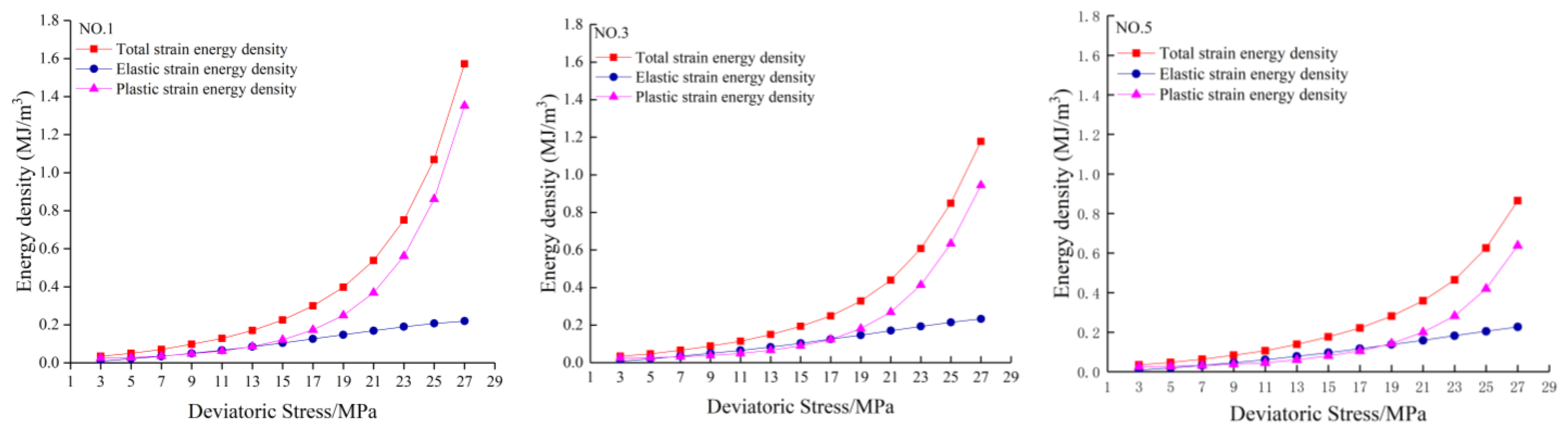 Energies 14 08124 g011