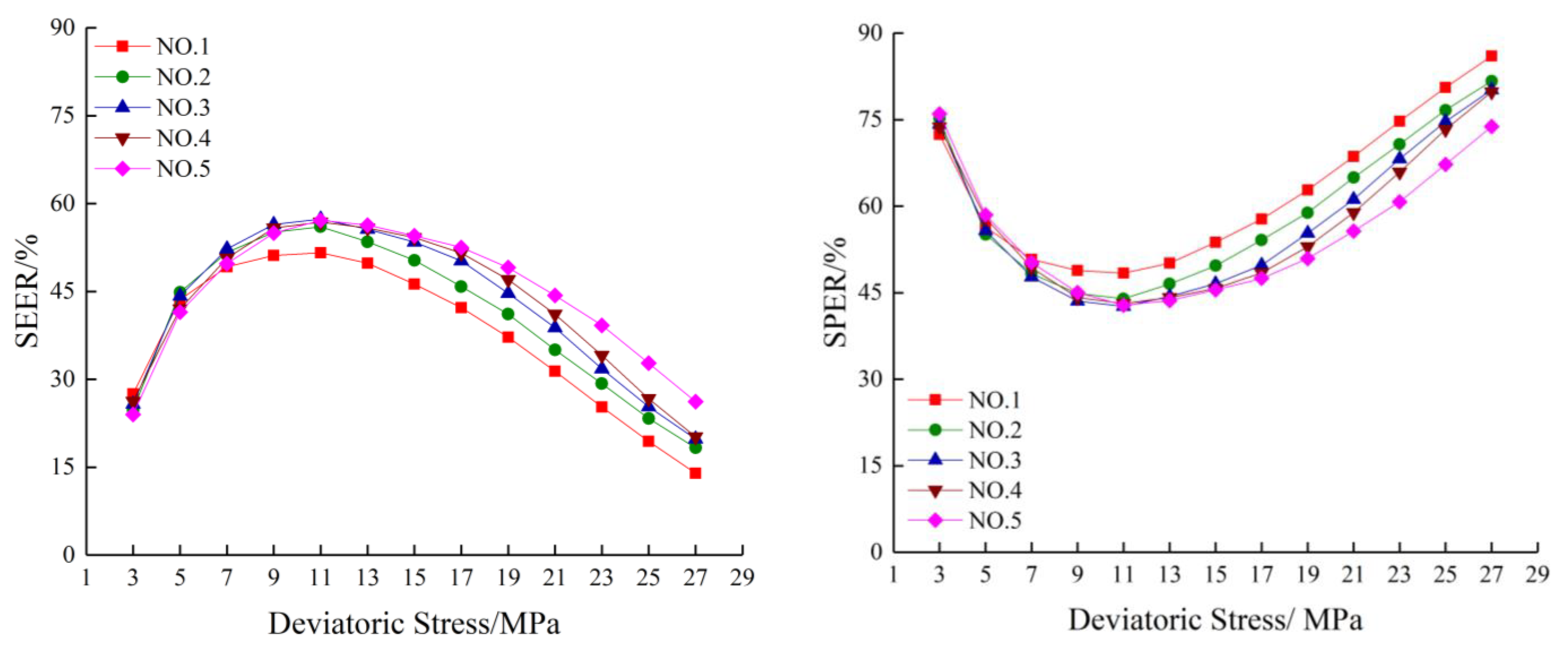 Energies 14 08124 g012