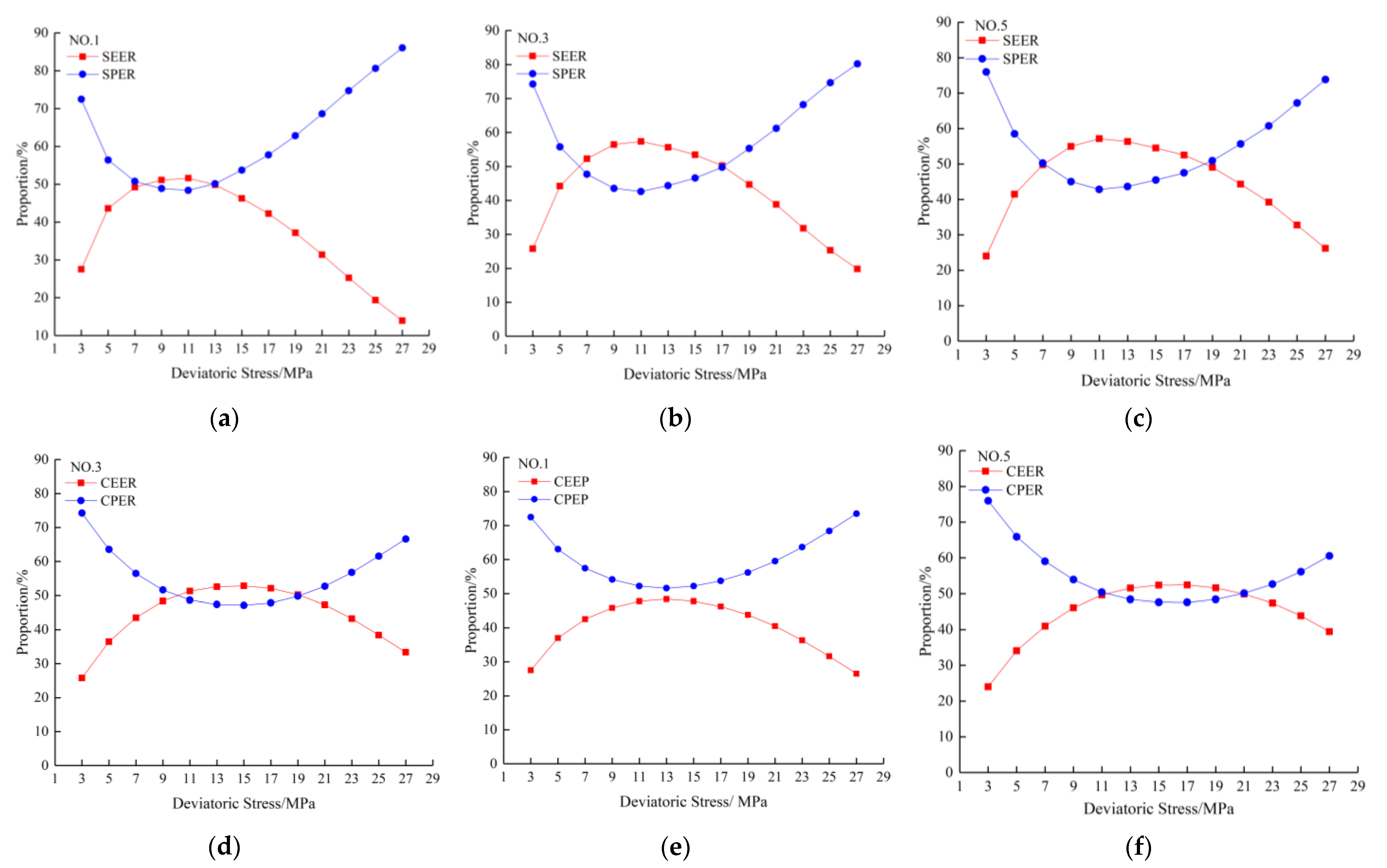 Energies 14 08124 g013