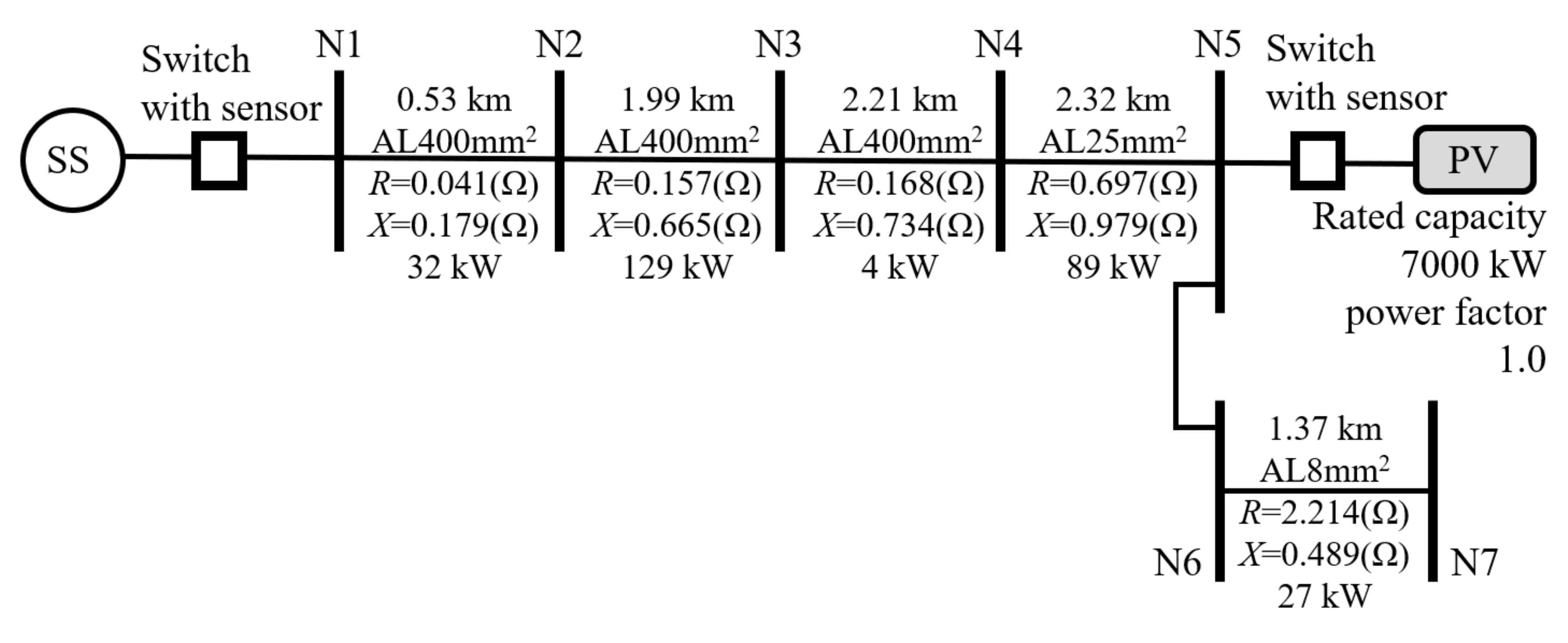 Energies 14 08126 g001