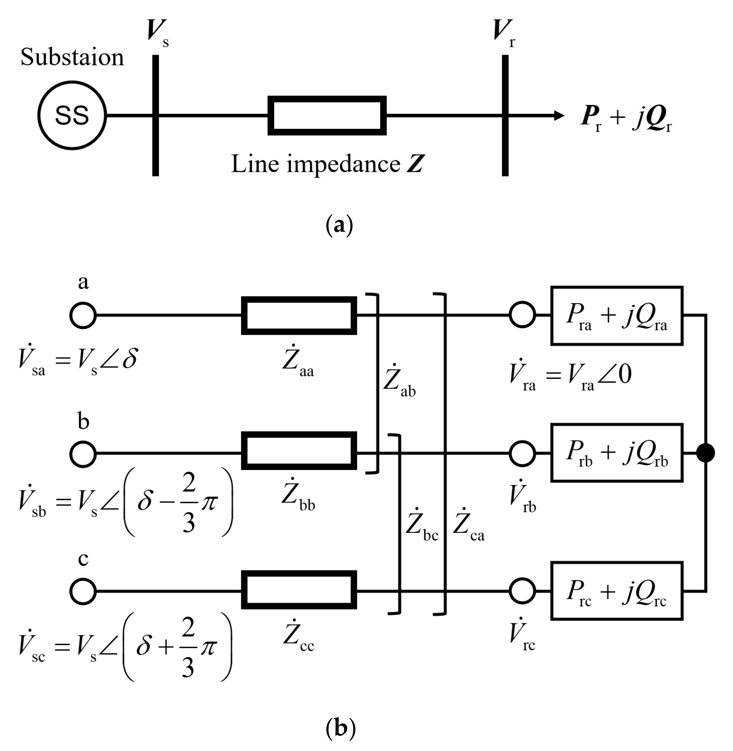 Energies 14 08126 g004