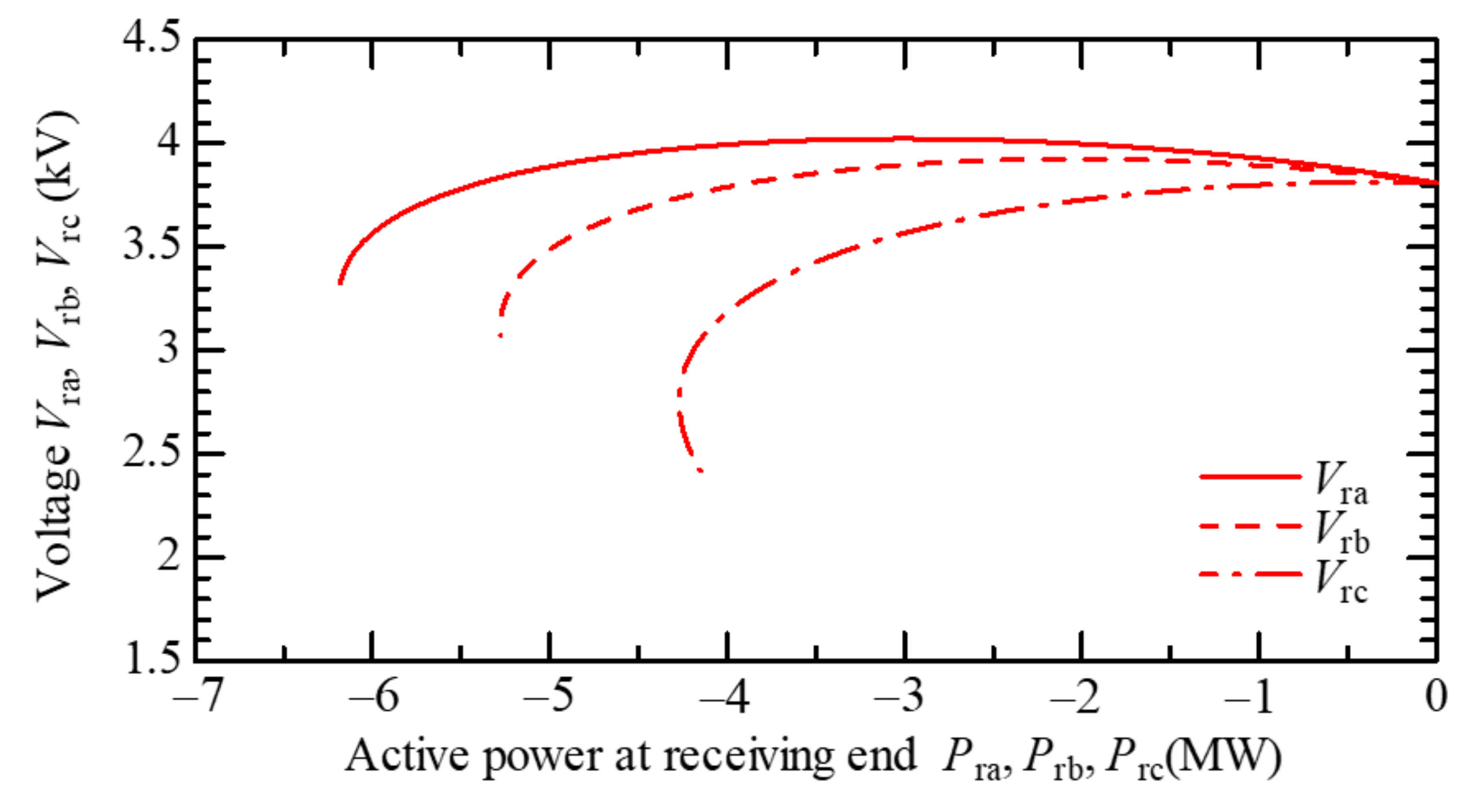 Energies 14 08126 g006