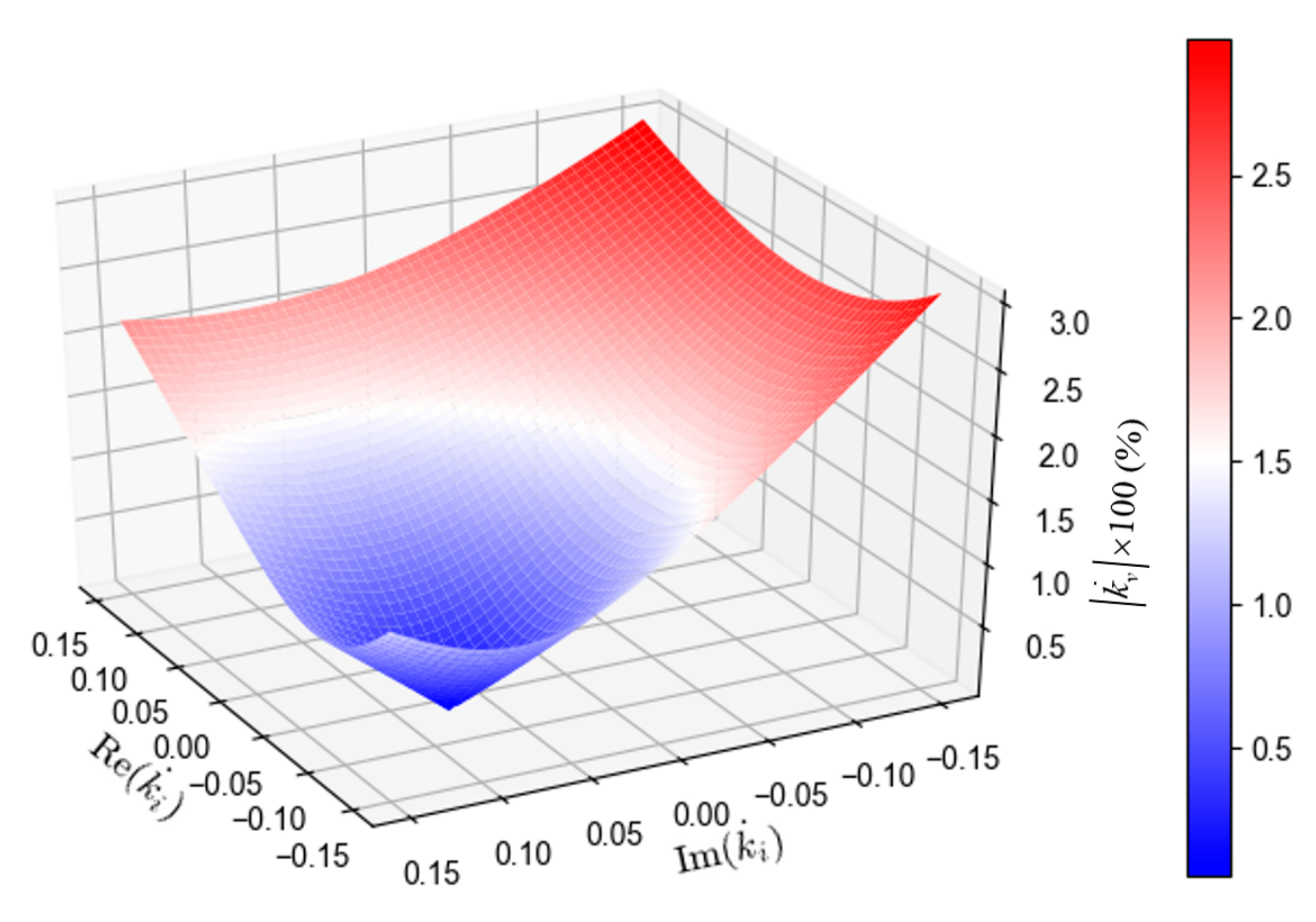 Energies 14 08126 g009